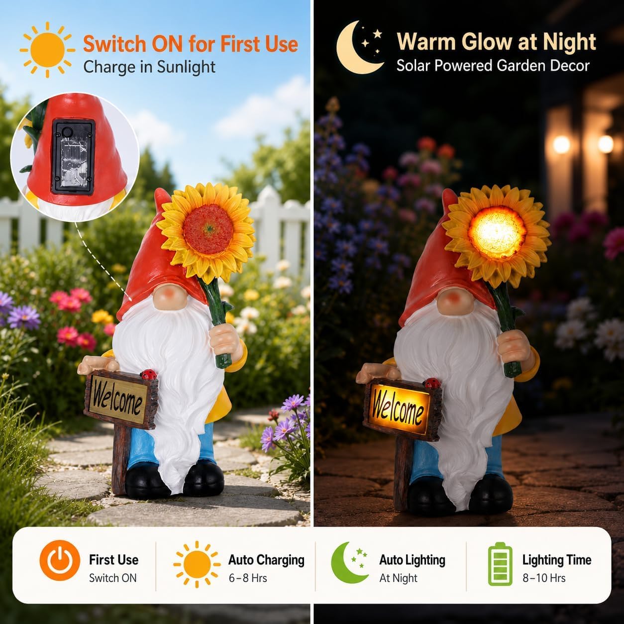 suruim Estatua de gnomo de jardín con luces LED, figura de Tomte Nisse de resina de girasol de 12 pulgadas con letrero de bienvenida, decoración de jardín al aire libre para patio, césped, patio