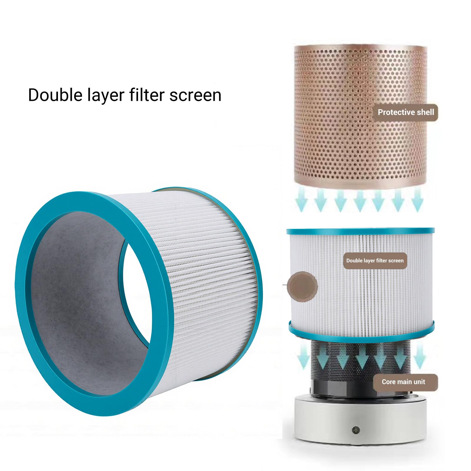 Filtro di Ricambio per Ventola Senza Lama Filtro a Carbone Attivo Lavabile 2 in 1 per Ventole Senza Lama da 46 Pollici