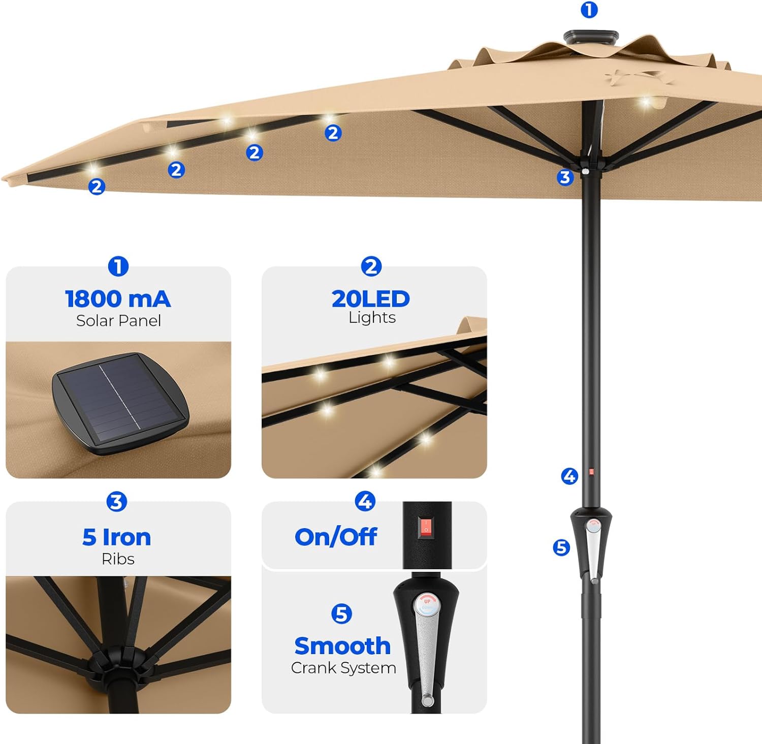 HOMSHADE 9FT Half Patio Umbrella with Solar LED Lights for Outdoor, Waterproof Half Umbrella for Small Spaces, Balcony, Deck(Beige)