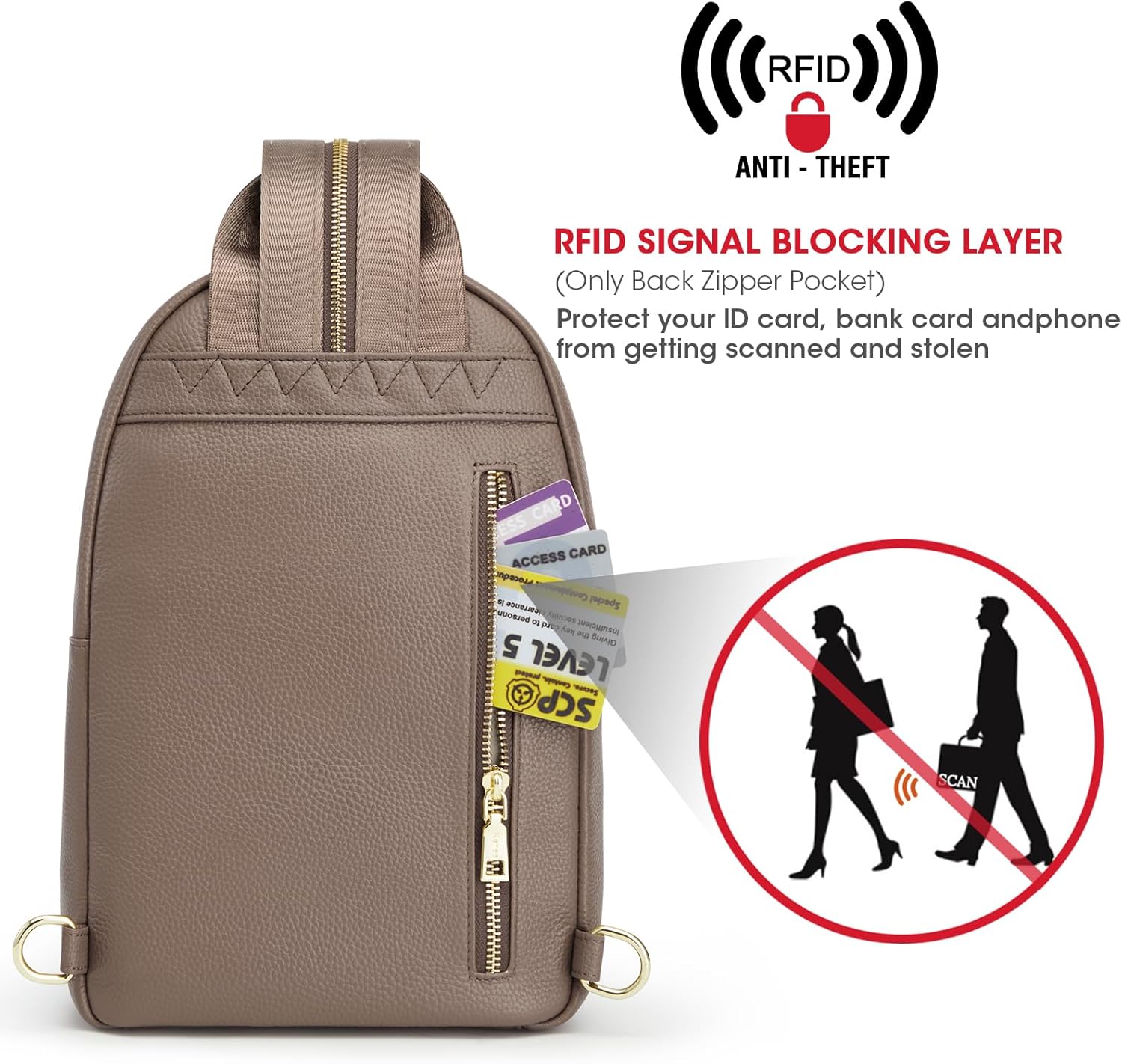 Kattee Sling Bag for Women, Leather Crossbody Purses for Women, Sling Backpack Travel Bag with RFID Blocking, Khaki - Image 4