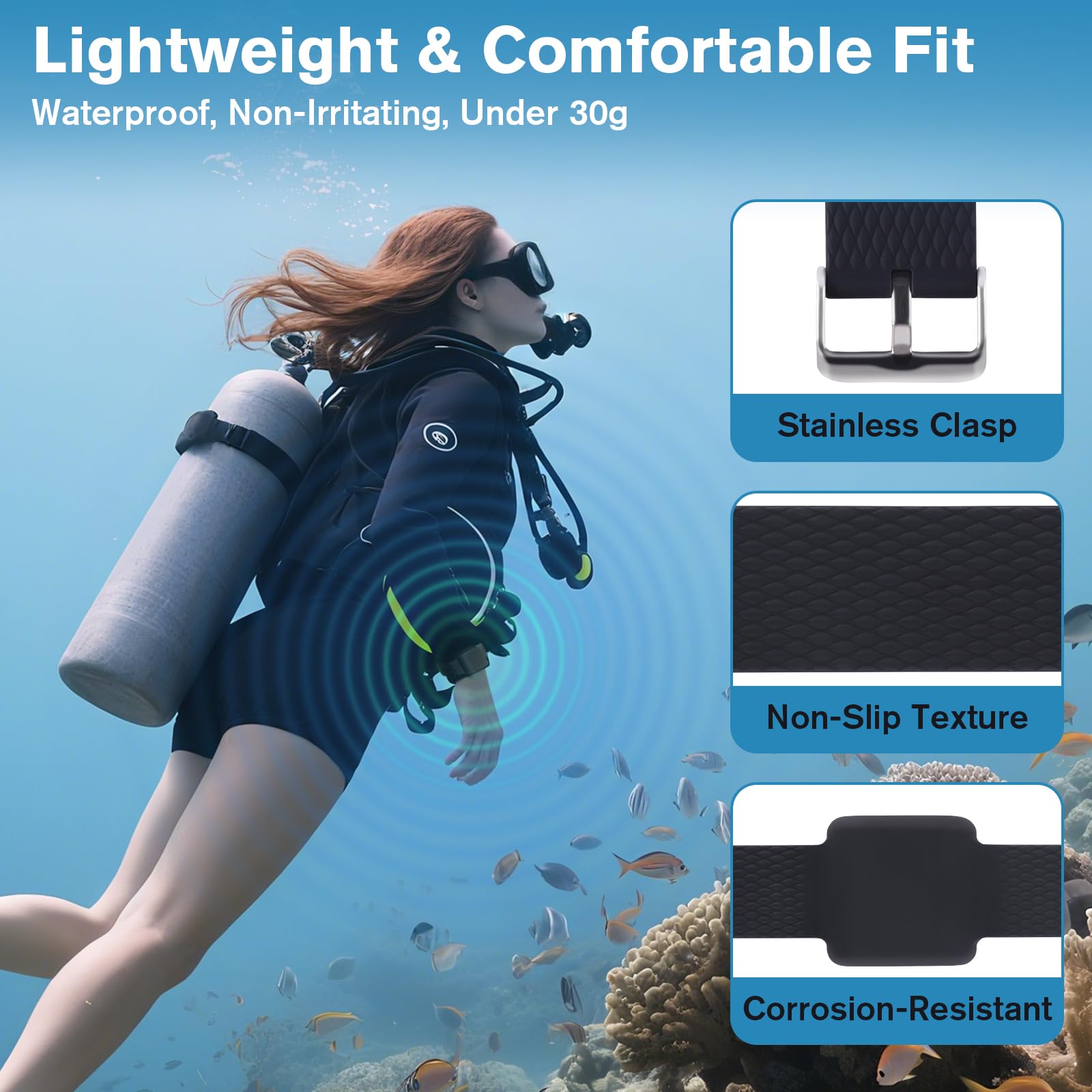 TEE-TEA Magnetic Shark Deterrent Wristband - Shark Repellent Strap For Surfing, Scuba Diving, Snorkeling, Swimming & Ocean Water Sports | Portable Anti Shark Device For Men Women Kids (Ocean Blue