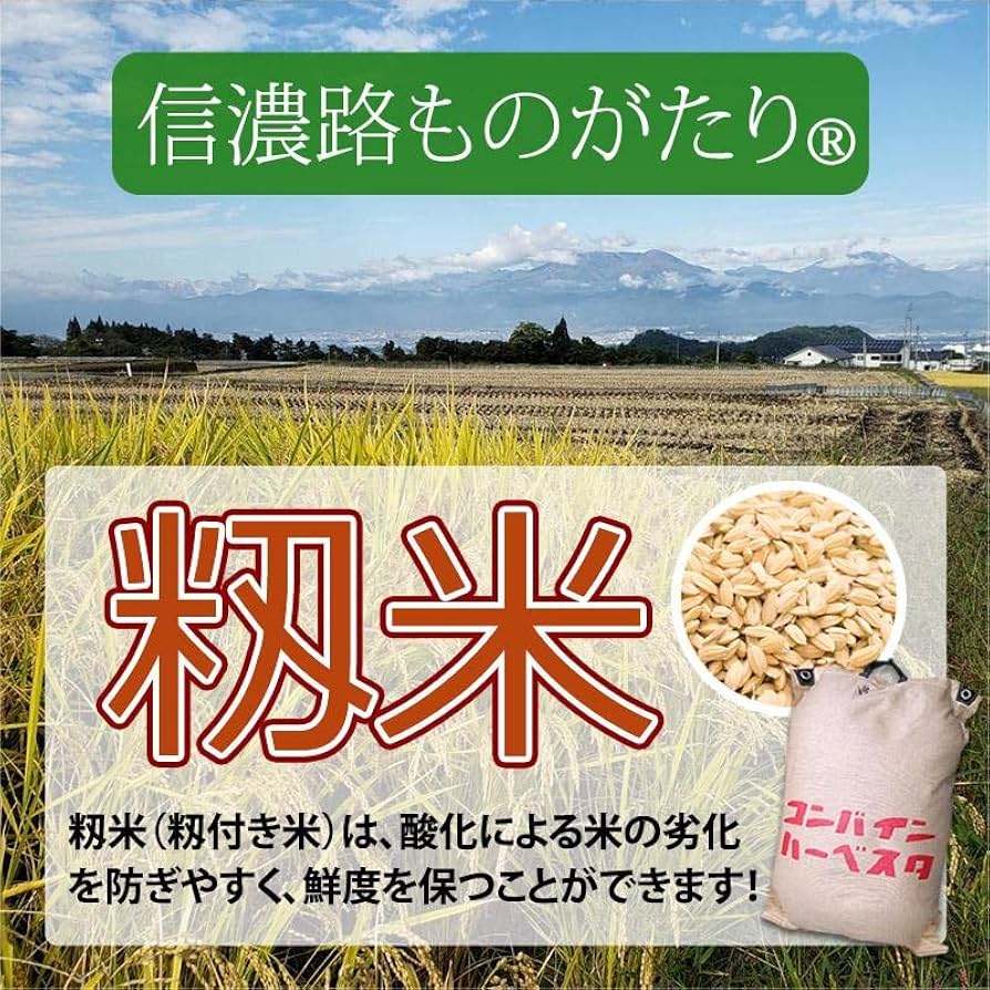 Amazon.co.jp: 籾米 もみごめ 24キロ 1個 新米 2022年産、籾貯蔵