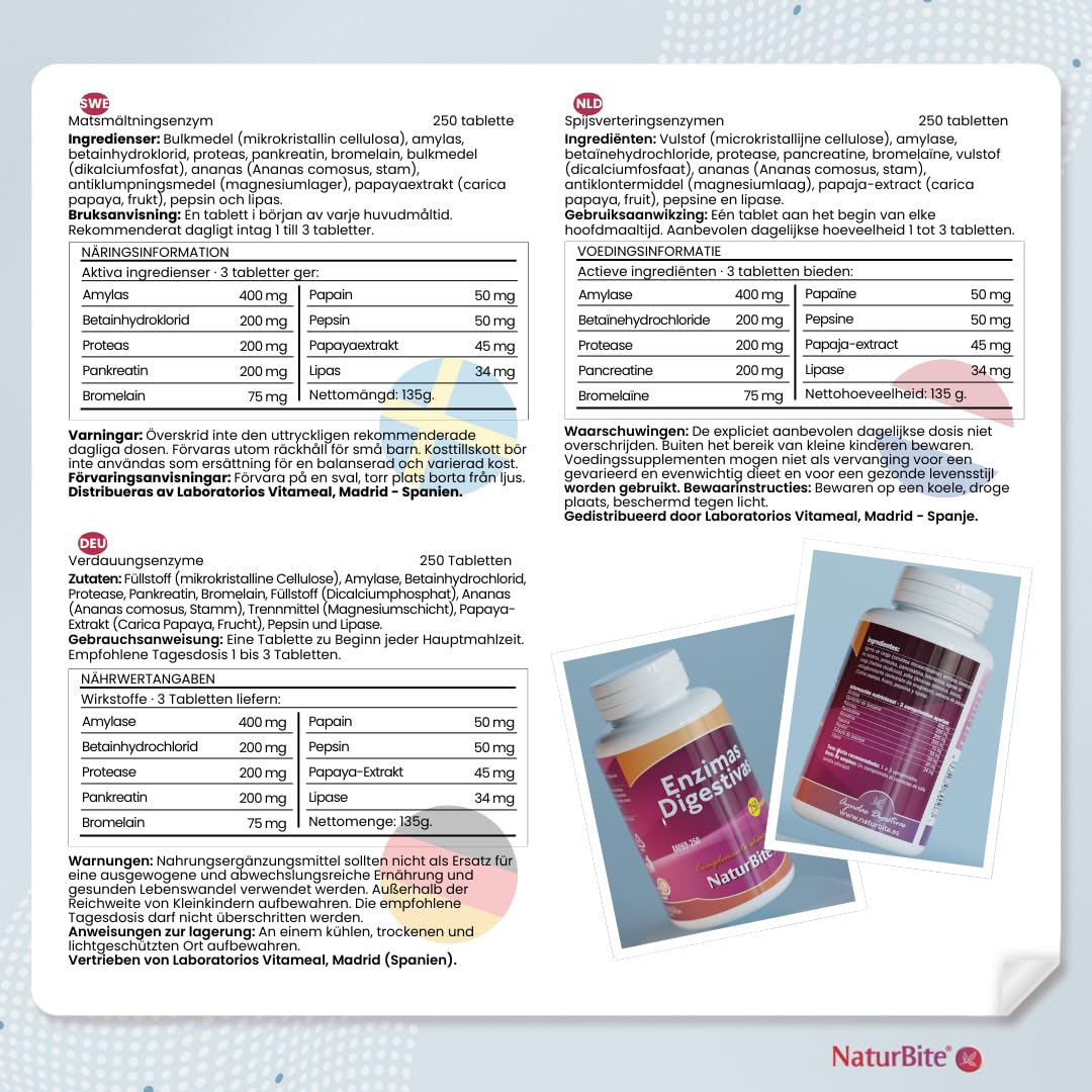 Naturbite Enzimas Digestivas, 250 comprimidos, Naturbite. Mejora del proceso digestivo facilitando la descomposición y absorción de los nutrientes de los alimentos