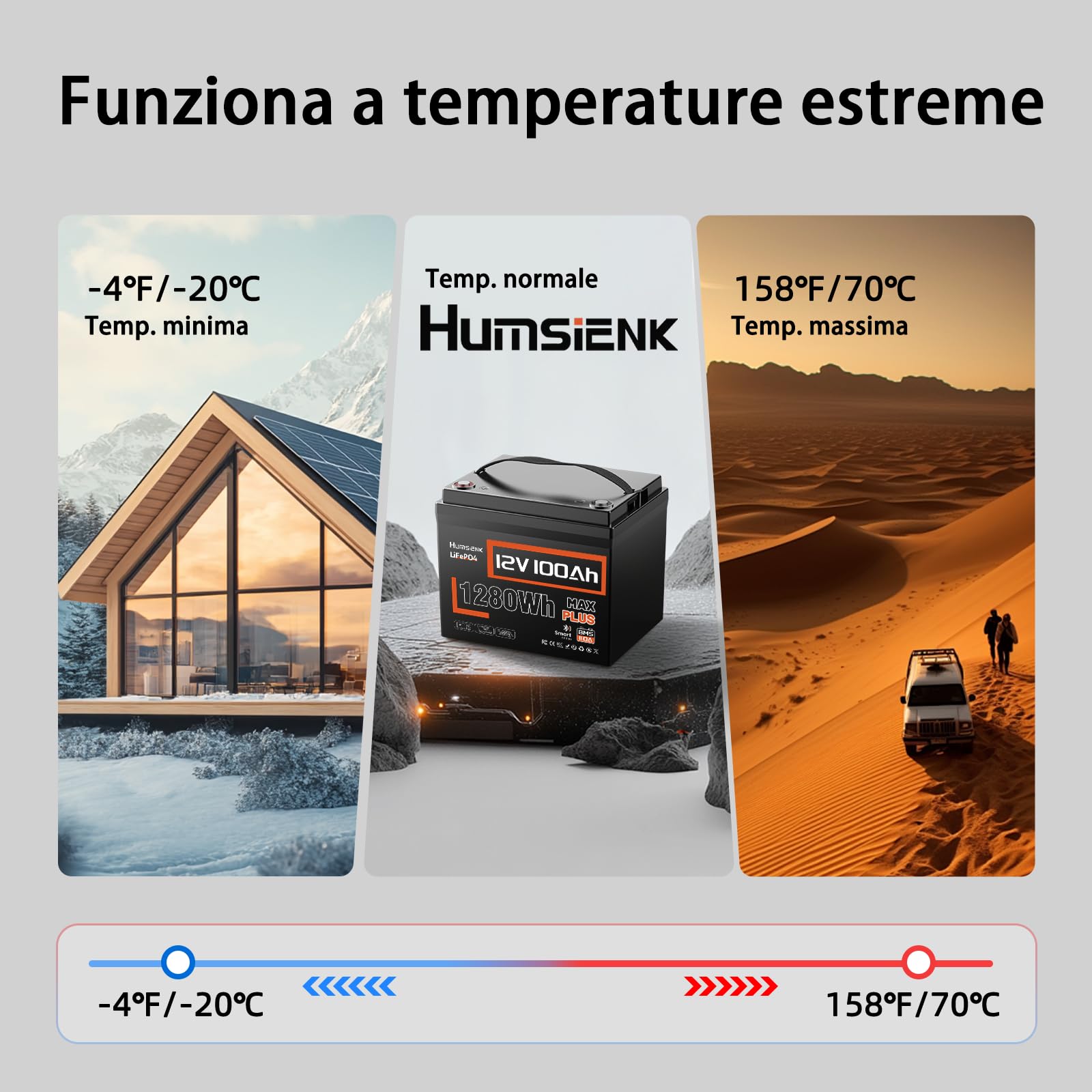 Humsienk LiFePO4 Bluetooth 12V 100Ah con caricabatterie 14.6V 20 A, batteria al litio 12 V 100 AH con protezione BMS a bassa temperatura per camper, barca, off-grid