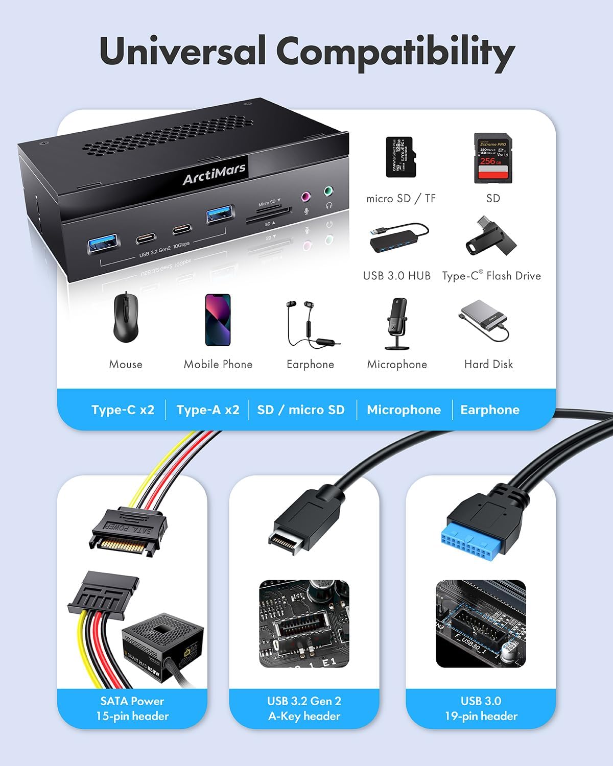 5.25" Front Panel USB 3.2 Gen 2 Hub - 2X 10G USB-C, 2X 10G USB-A, 1x USB3.0 Type-A, Audio & Mic Jack Micro SD and SD (US35701) (2X10Gb USB-C 2X10Gb USB-A 1XMicroSD 1XSD Audio&MicJack-35701)