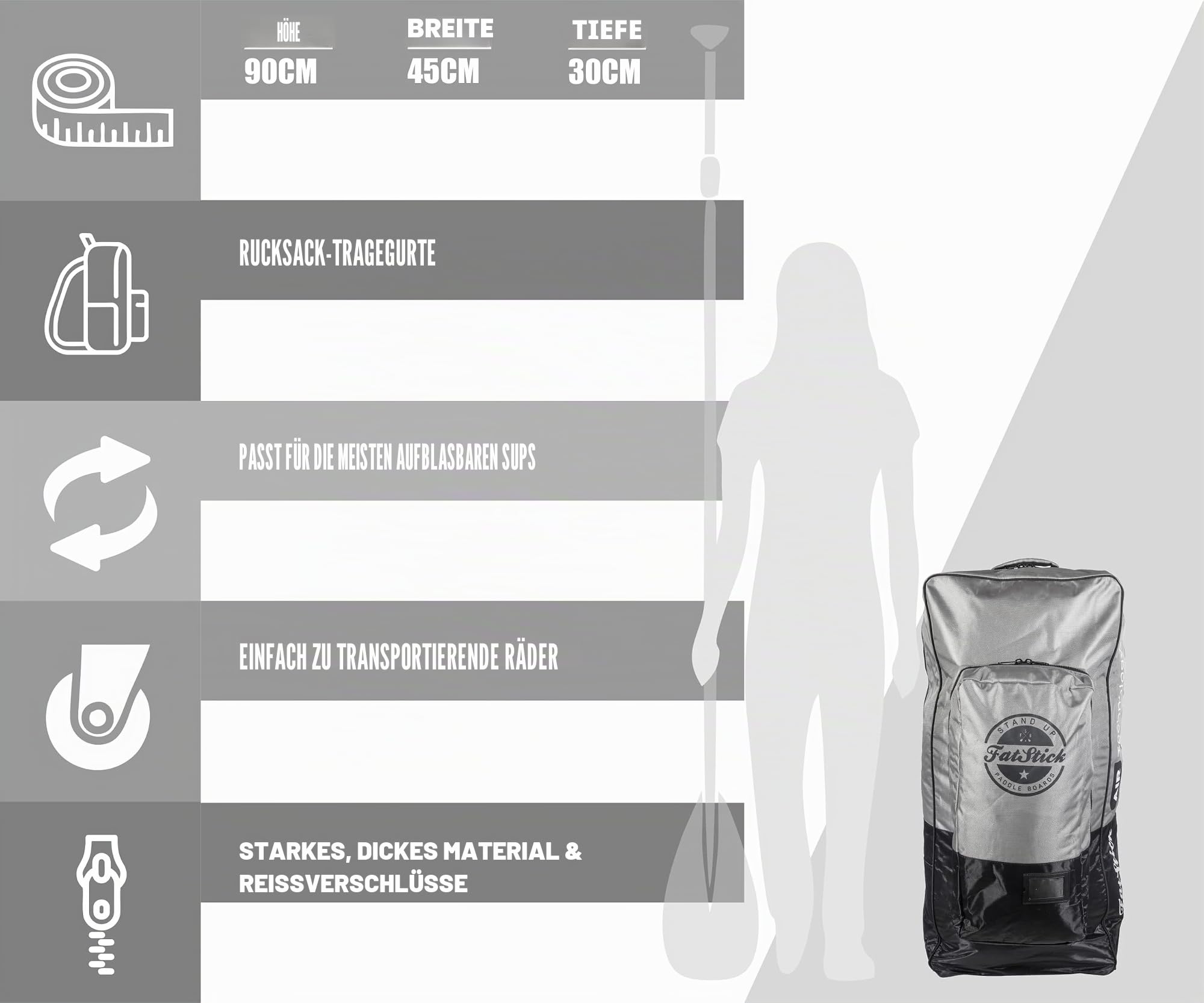 Fatstick Paddelbrett-Aufbewahrung & Reise-Rucksack mit Rollen – SUP & Surfbrett Rucksack – wasserabweisendes Segeltuch