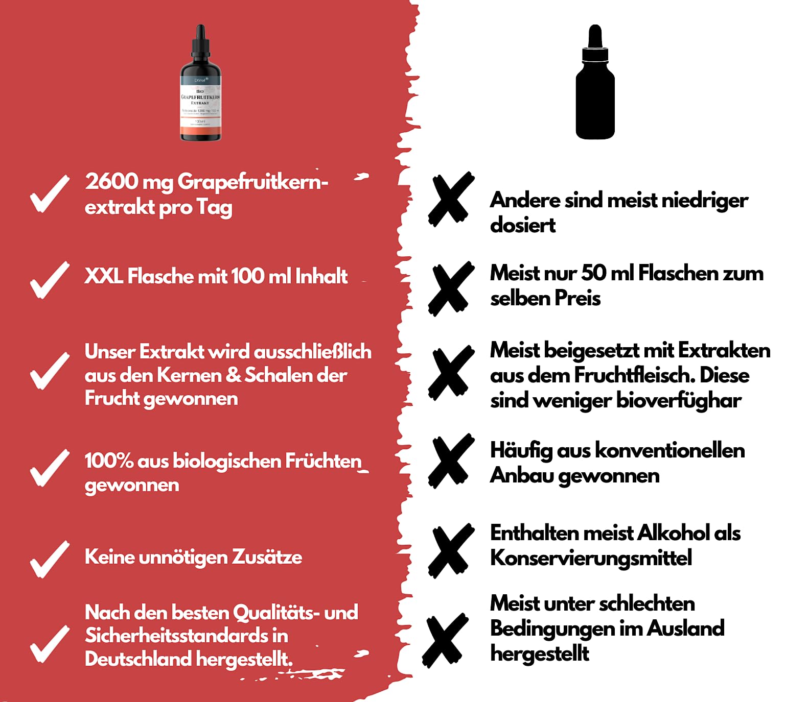 EXVital Bio Grapefruitkernextrakt, 2600mg Grapefruit Extrakt aus Kern und Schale,100ml Flasche, laborgeprüft und biozertifiziert.. Hochdosiert, vegan. ApoTest: "Sehr gut"