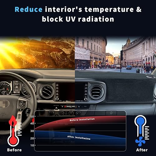 Miniatura 3 de auovo Cubierta de salpicadero compatible con Toyota Tacoma 2016 2017 2018 2019 2020 2021 2022 2023 cubierta antideslizante para salpicadero cubierta