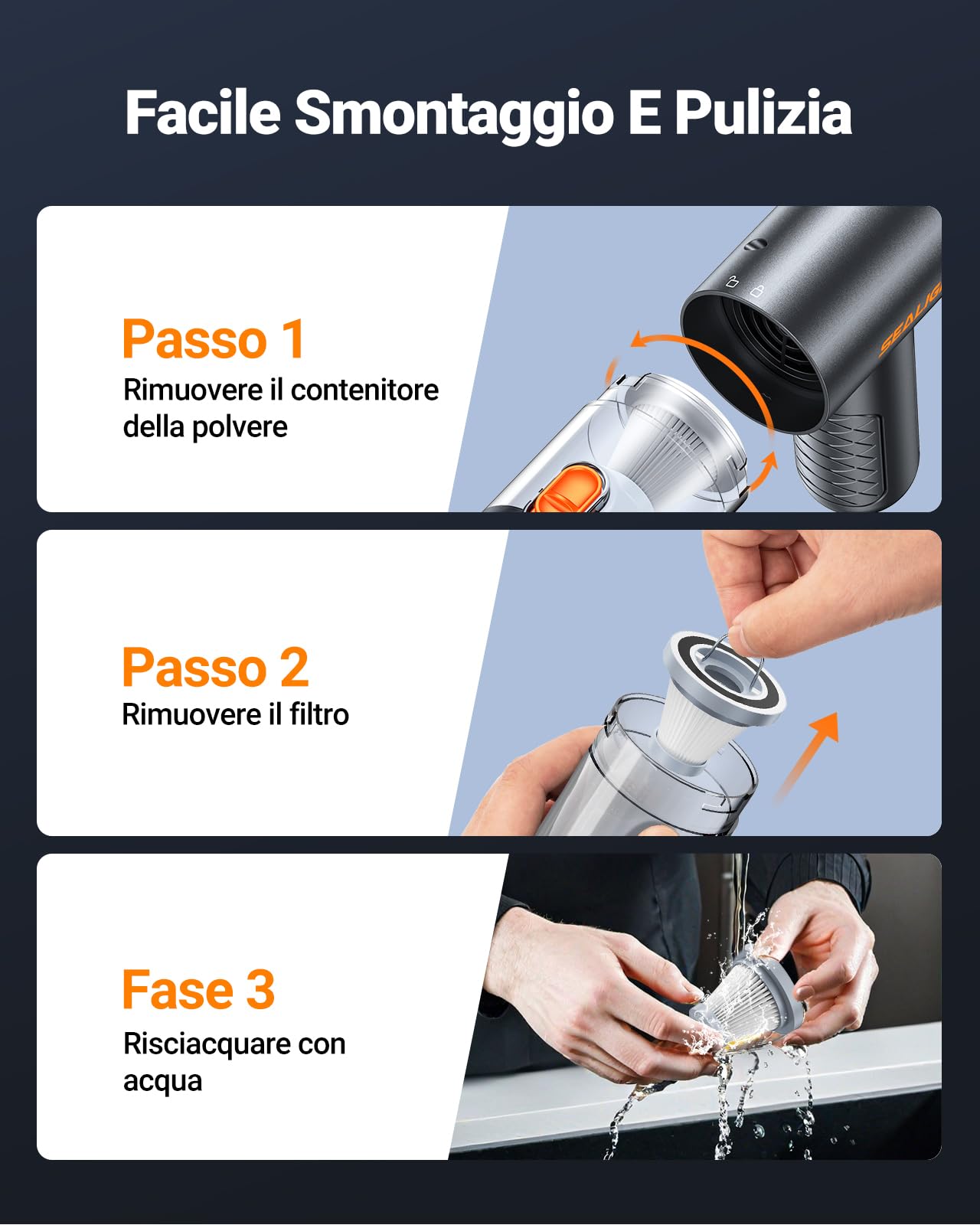 SEALIGHT Aspirabriciole Senza Fili, 32000PA 9 in 1 Aspirapolvere Auto Portatile con Motore Brushless, Mini Aspirapolvere Potente per Auto Casa Ufficio Peli di Domestici