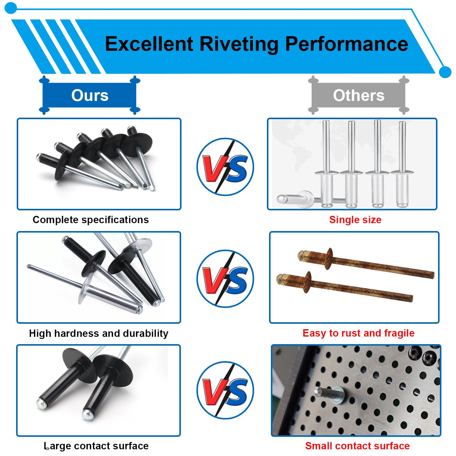 smseace 800pcs Black Pop Rivets with Large Flange Rivets Assortment Kit 7-Sizes Large Head(1/8" 3/16" 1/4") 8-Sizes Small Head (3/32" 1/8" 5/32" 3/16")