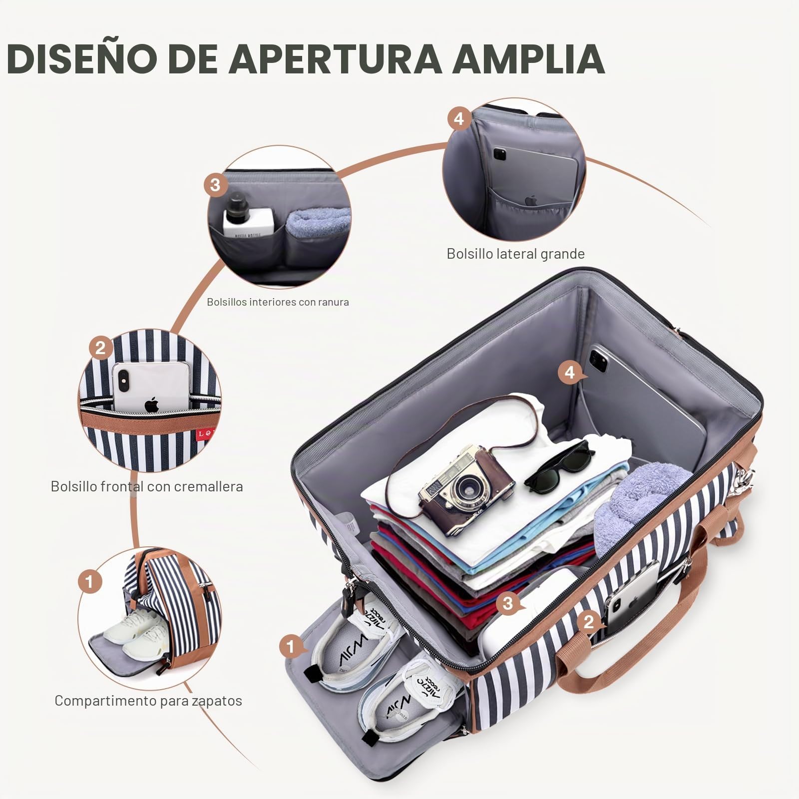 Lekesky Bolsa de Viaje Weekender Señoras, Bolsa de Deporte con Compartimento para Zapatos, Diseño de Gran Apertura para Viajes Cortos, Avión, Hospital, Playa