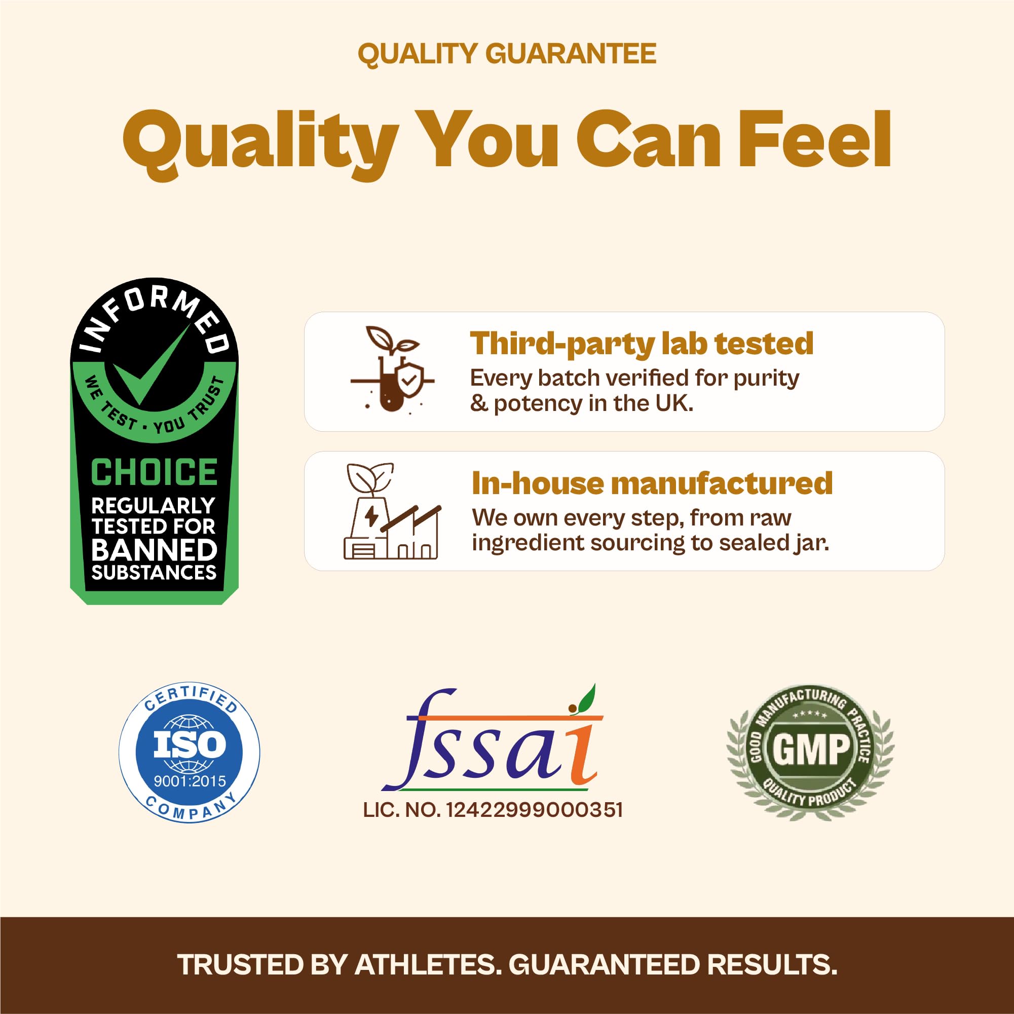 Origin Plant Protein | Creamy Vanilla | Smooth, Creamy, Not Chalky | 25g Pea & Pumpkin Seed Blend | All 9 Essential Amino Acids | Gut-Friendly, No Bloat | Vegan, Lab-Tested | 20 Servings, 792g — Amazon image 9