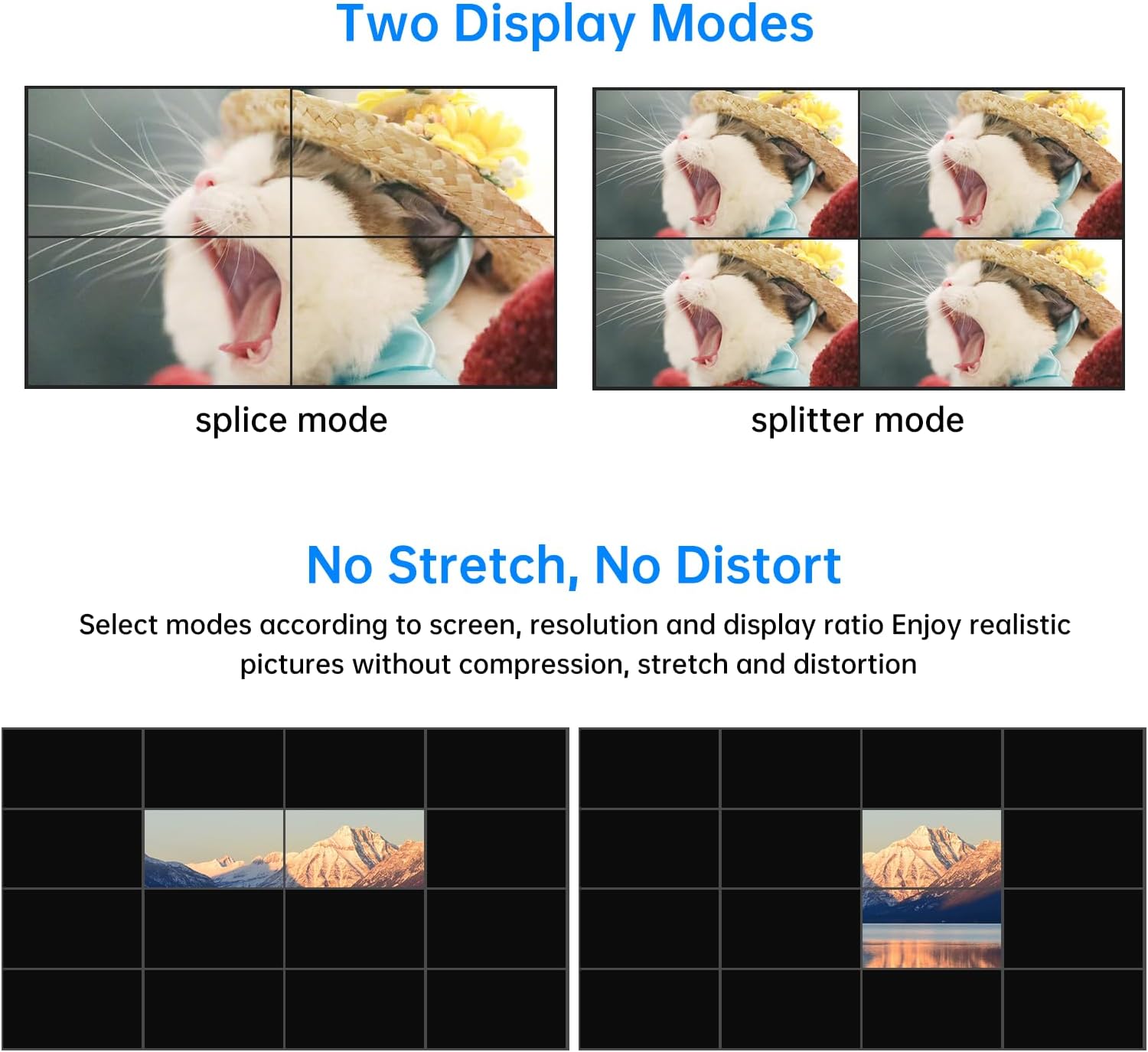 4K@60Hz Video Wall Controller 2x2, HDMI Video Wall Processor Supports 180° Rotation, 1x1,1x2,1x3,1x4,2x1,2x2,3x1,4x1