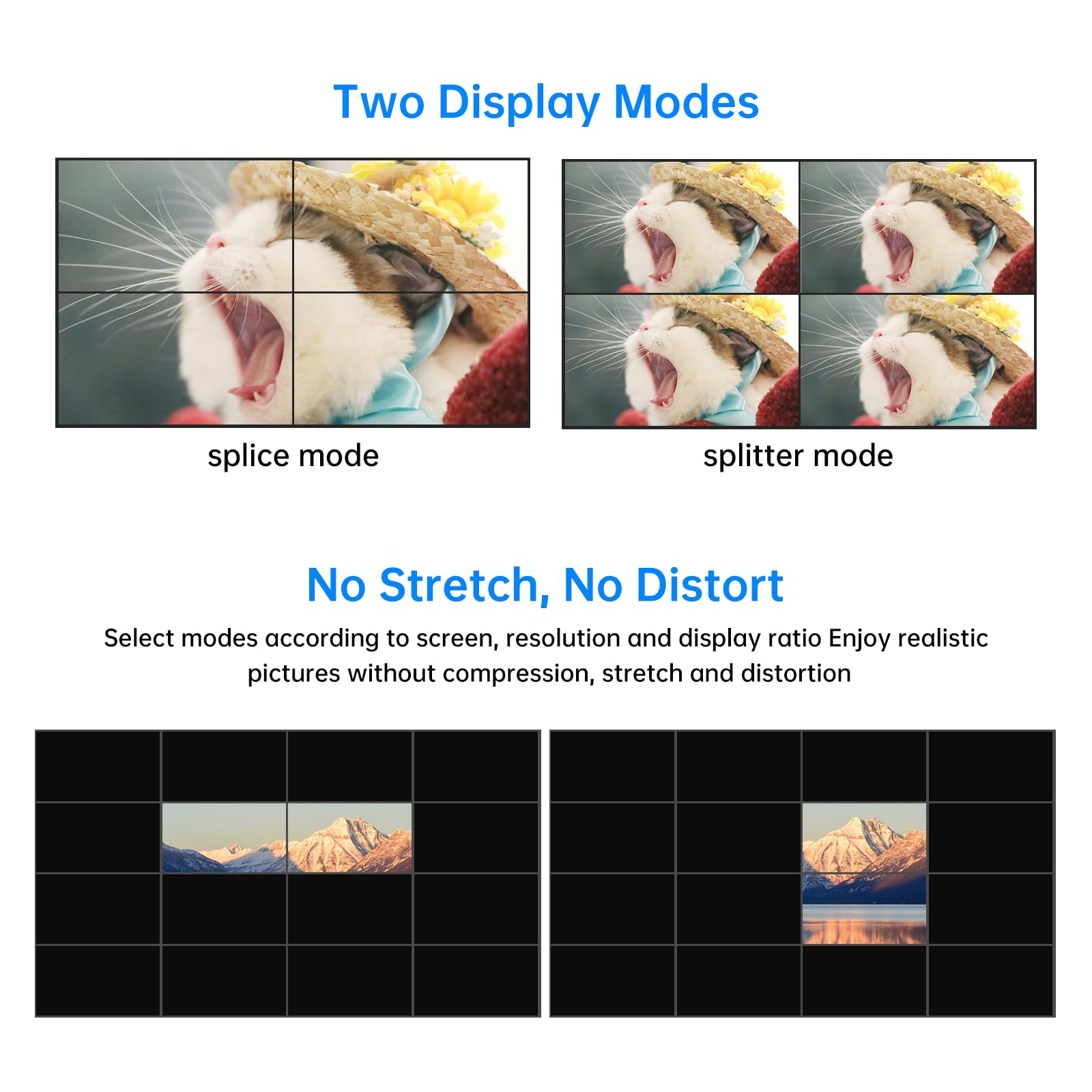 4K60Hz HDMI Videowand Controller 2x2 HDMI Video Wall Processor für 4 TV Splicing Display Unterstützt 1x1, 1x2, 1x3, 1x4, 2x1, 2x2, 3x1, 4x1