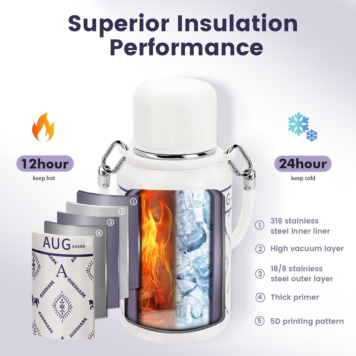 Insulated Tumbler with Straw, 32 oz Swig Sip Insulated Water Bottle with a Sharing Cup Lids, Leak Proof Double Wall Vacuum Stainless Steel Water Flask Jug with Handle, Keep Cold 24H, Non-BPA - Image 3