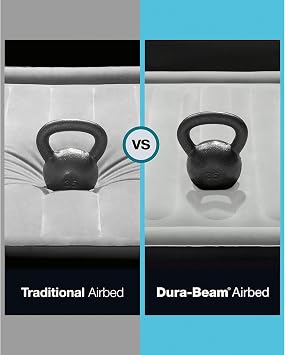 Intex 64177E Dura-Beam Standard Prestige Mid-Rise Air Mattress: Fiber-Tech Quickfill USB Air Pump