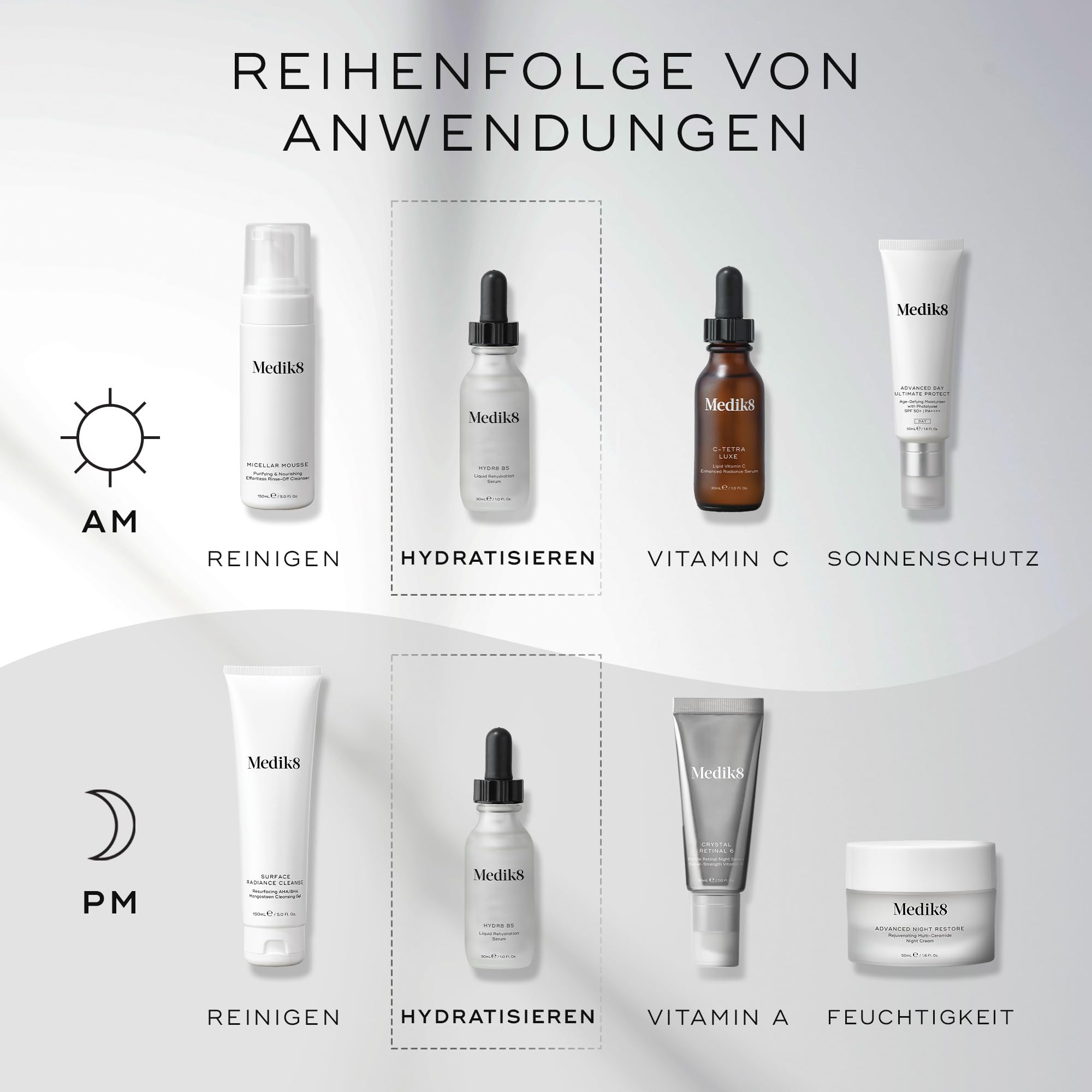 Medik8 Hydr8 B5 Intense - Aufgeladene, mehrfach gewichtetes Hyaluronsäure-Serum - Wirkt füllend, glättet & polstert die Haut auf - Ideal für normale bis trockene Hauttypen - 30ml