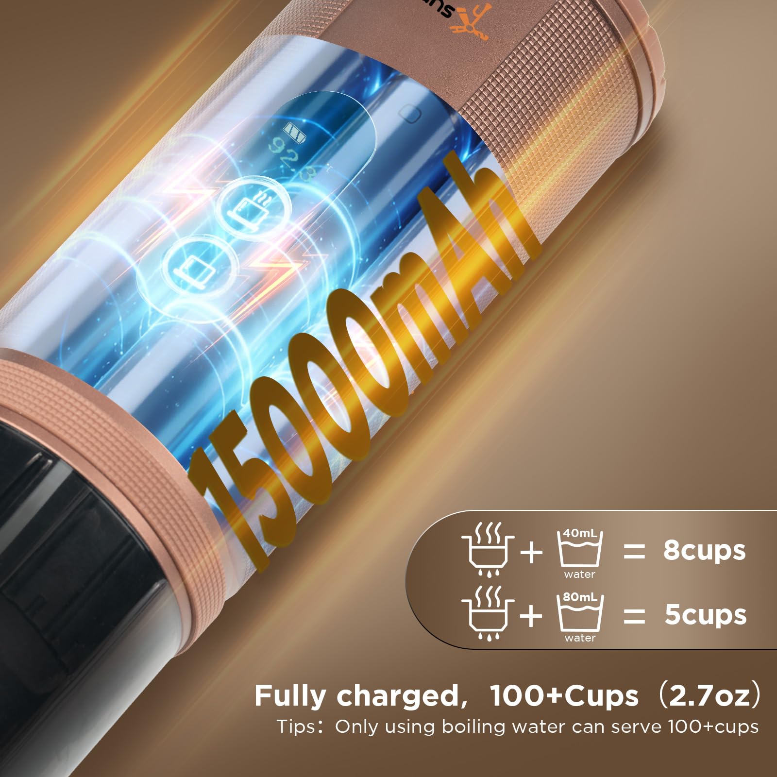 Cafetera Espresso Portátil: Cafetera Portatil Capsulas para Viaja - 8 Tazas por Carga - Calentamiento rápido - Indicado para coche y viajes - Compatible con Cápsulas Nespresso -Marrón