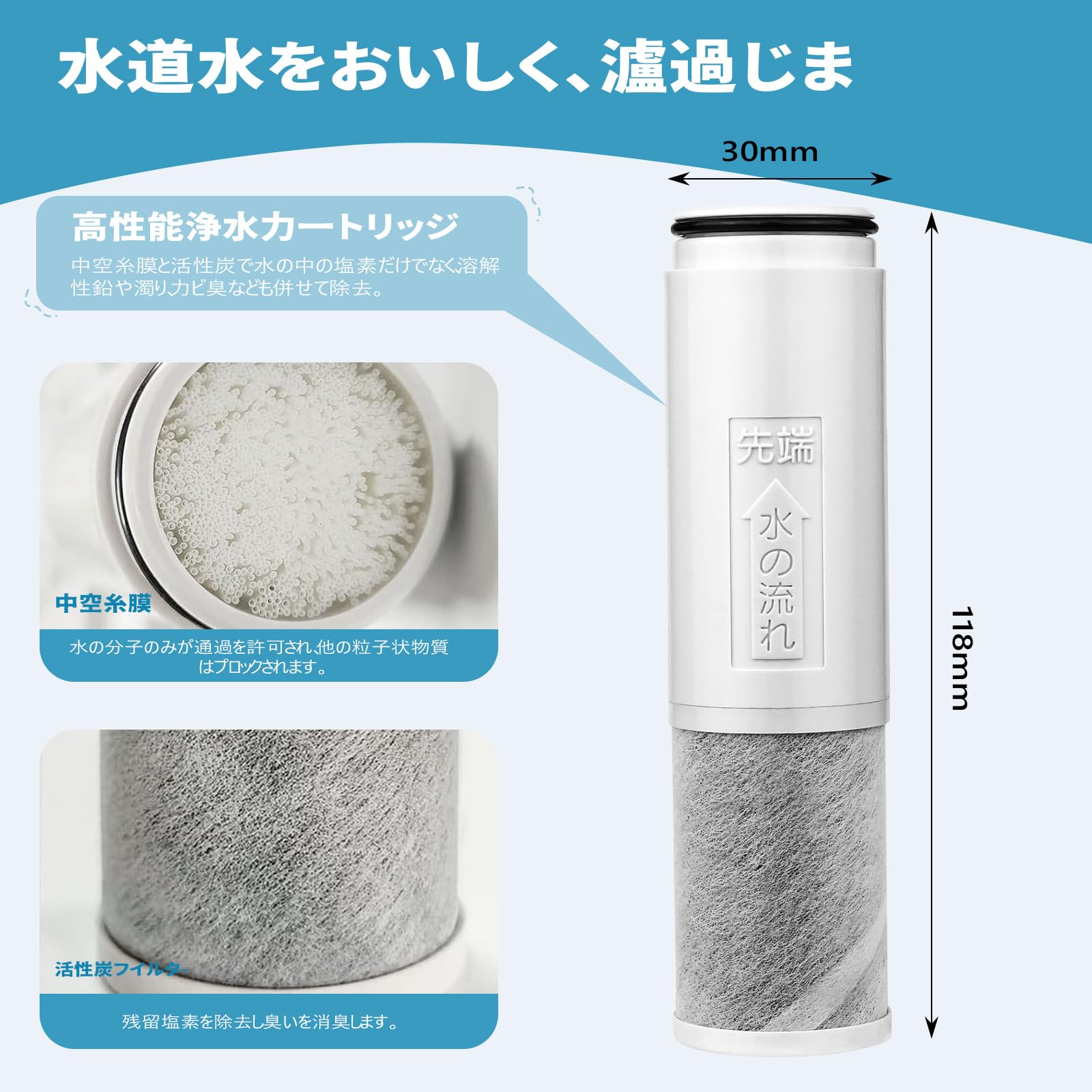 Amazon | 【純正品】浄水器 カートリッジ TH658-1S TH658S 交換用浄水