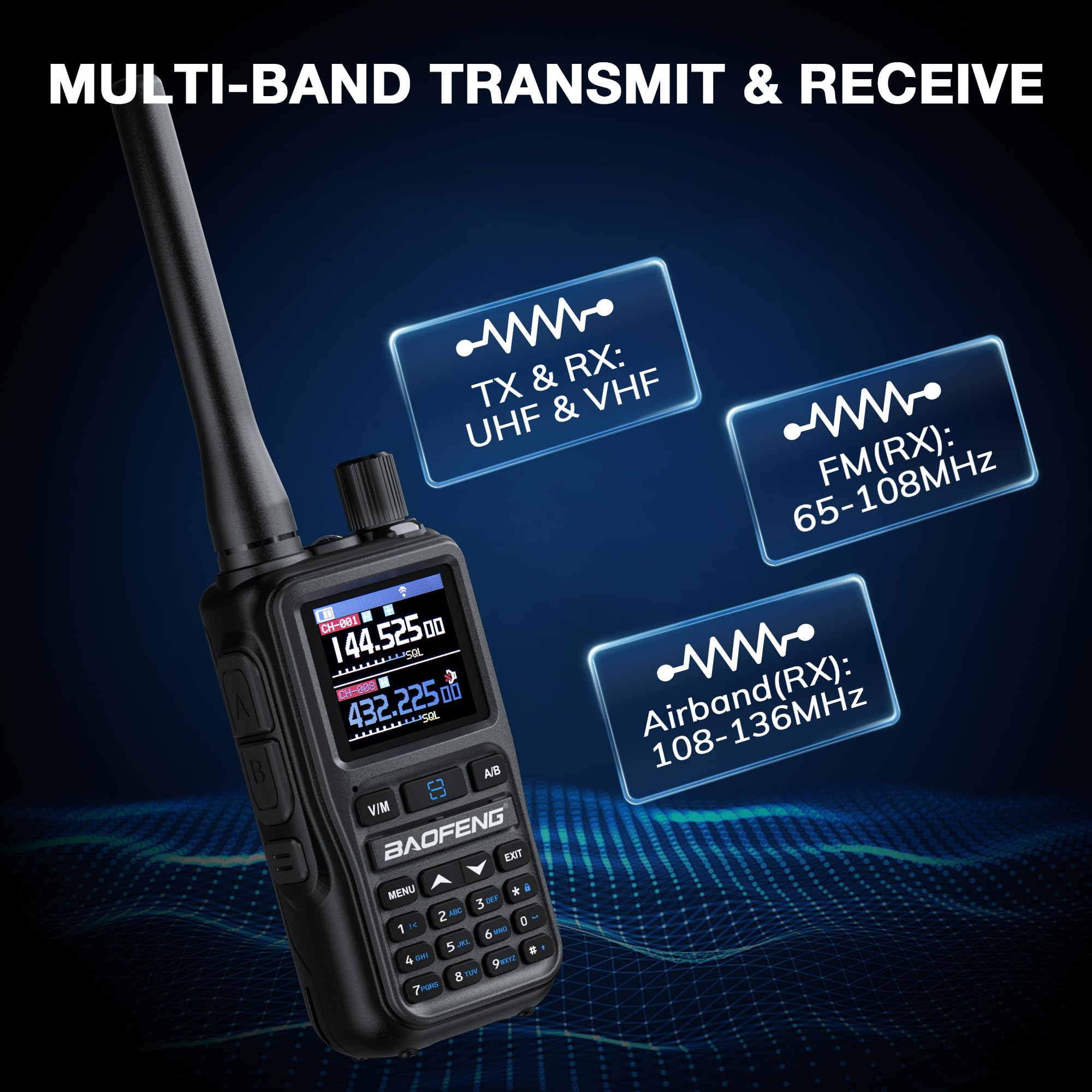 Baofeng GT-5R Mini 5W Radio portative Double Bande, Talkie-walkie UHF VHF Compact avec Programmation Via Application BT, 999 canaux, Double PTT, USB-C, Airband/FM, Lampe de Poche, 2 Pack Gris