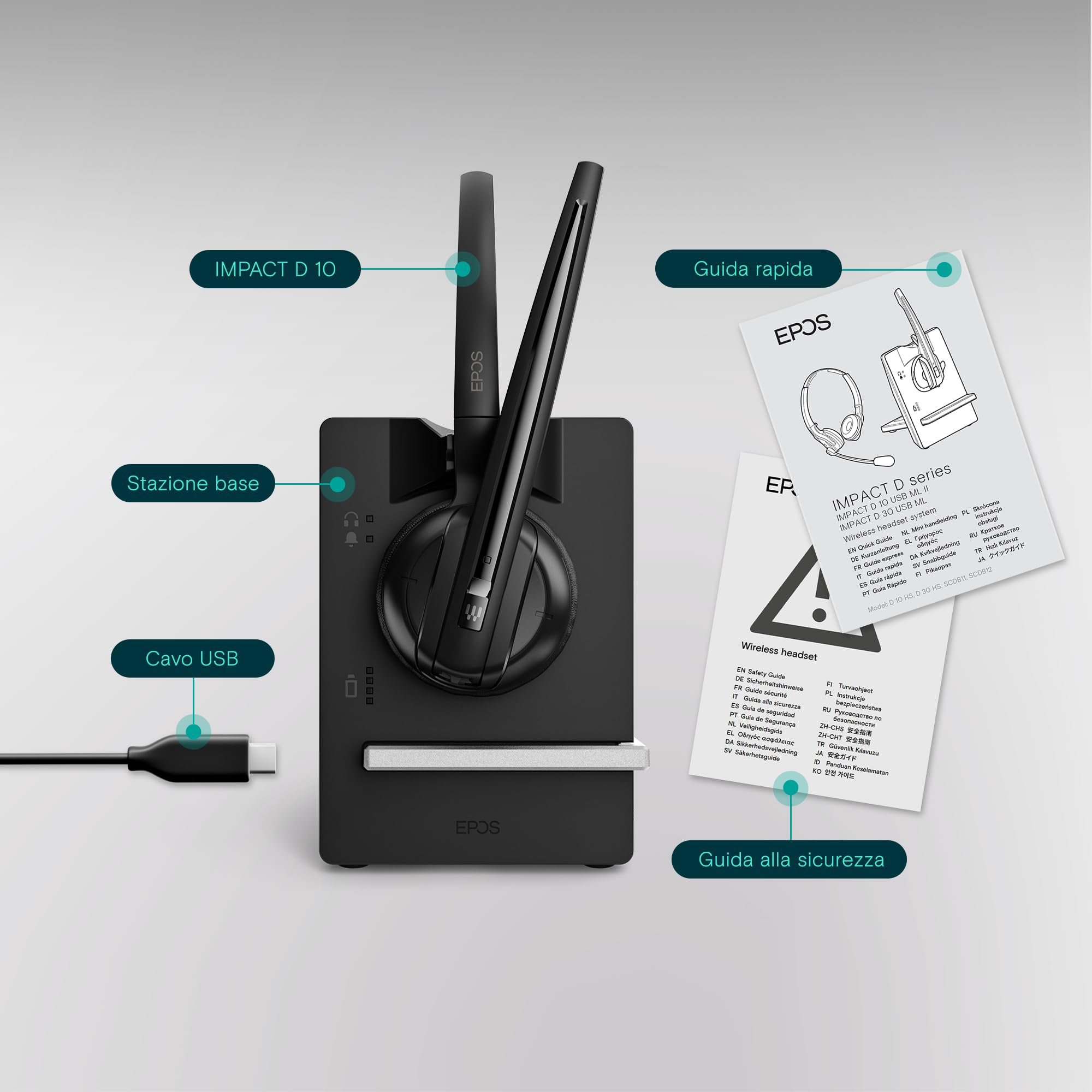 EPOS D 10 Phone - EU II