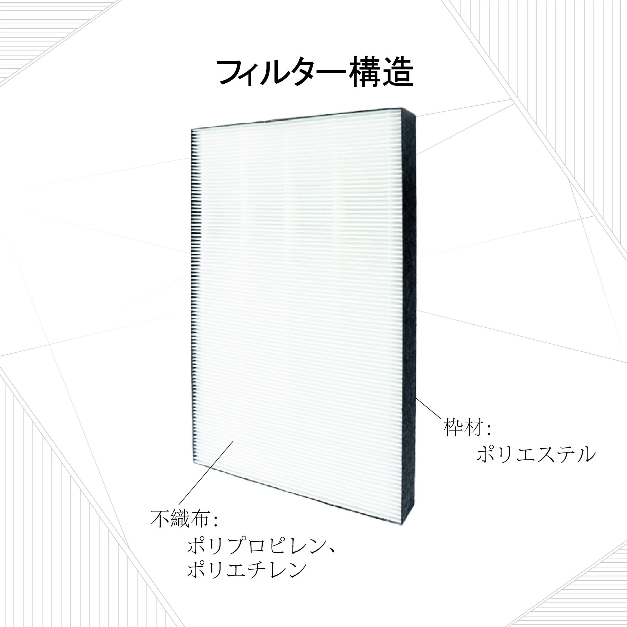 Amazon.co.jp: KTJBESTF 空気清浄機フィルター fz-d50df 加湿