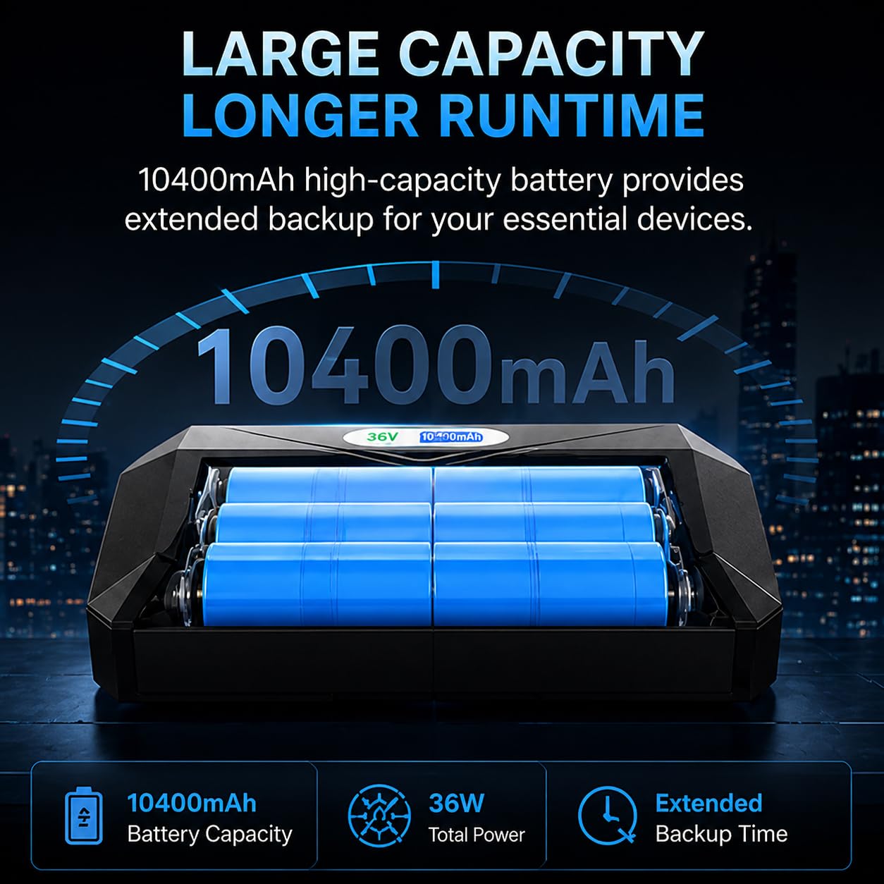 Mini UPS - Fuente de alimentación ininterrumpida para router, módem, cámara con entrada CA, salida USB, 5 V, CC, 5 V, 9 V, 12 V, 2 A (36 W)