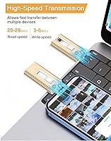 Vista 3 de 256GB USB Flash Drive for Phone and Pad, Photo Stick High Speed External USB Thumb Drives Photo Storage Memory Stick for Save More Photos and Videos