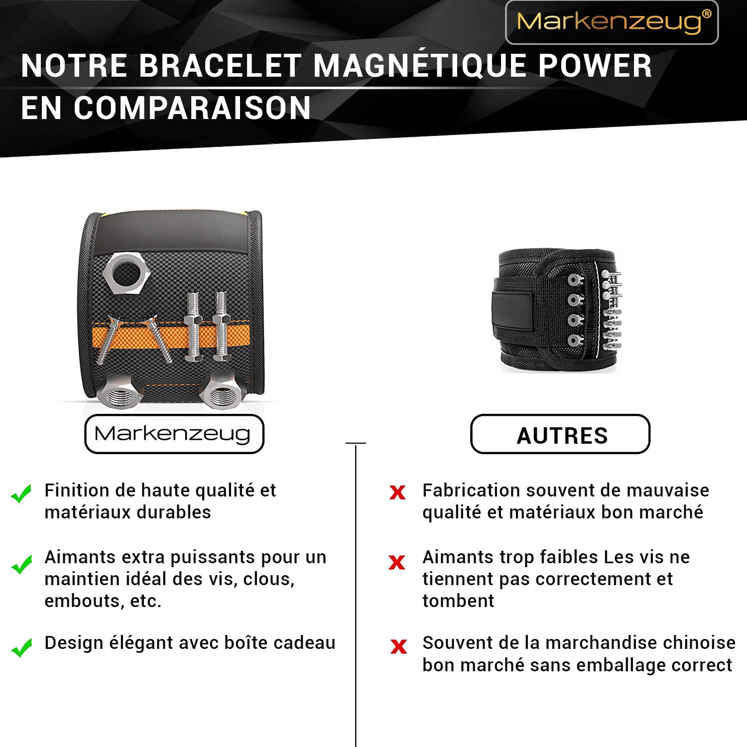 Bracelet Magnétique De Marque Markenzeug | Bracelet D'Outils Pour Artisans | 12 Aimants Extra Forts | 2 Poches | Cadeaux Pour Hommes | Gadget Insolite | Concept Amélioré 2023