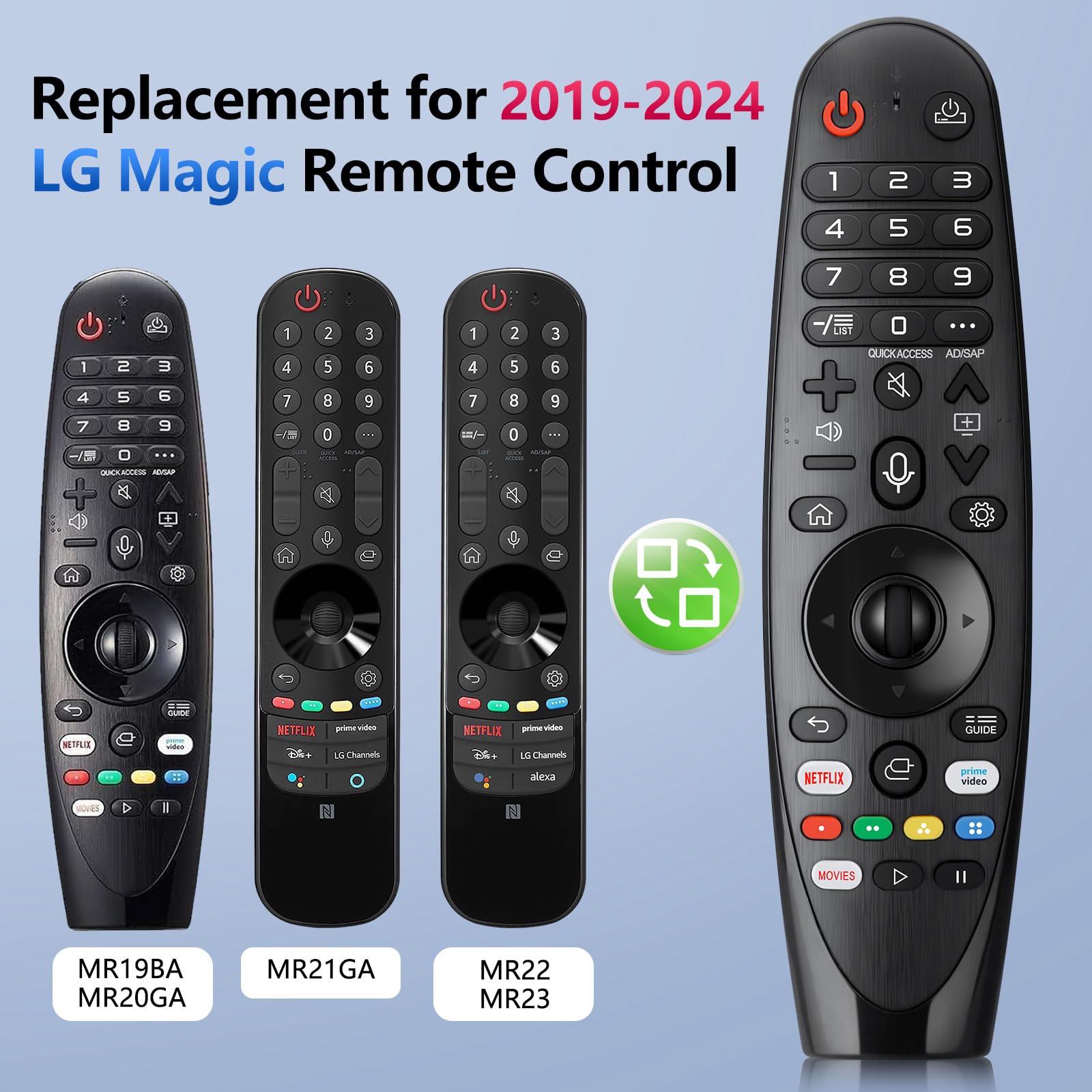 Telecomando per LG-Smart-TV,Universale per Originale Magic AKB75855501 MR19BA MR20GA MR21GA MR22GA MR23GA,con Puntatore e Funzione Vocale