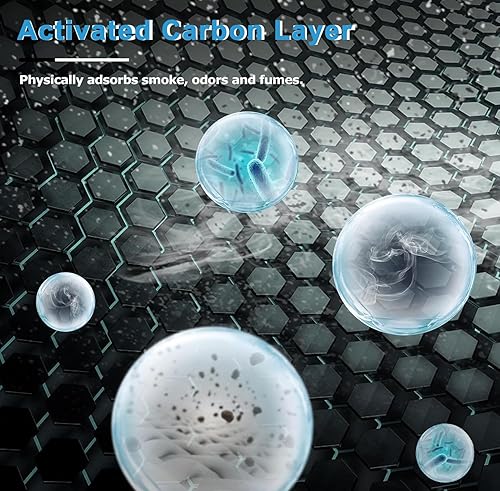Miniatura 7 de Paquete de 3 filtros de aire MK04 de repuesto para purificador de aire AROEVE MK04, filtro HEPA H13 Ture para AROEVE MK04 para polvo, caspa de