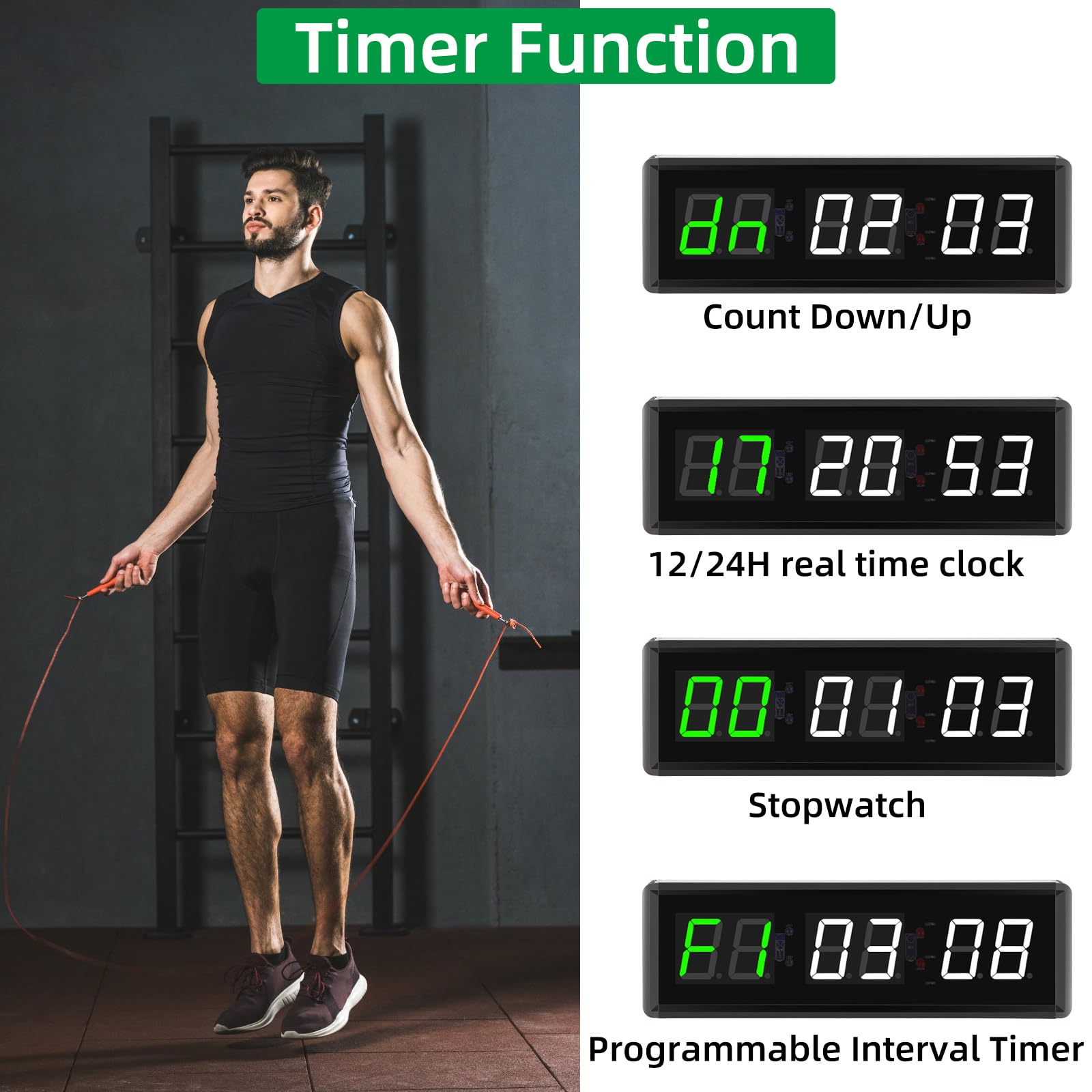 Timer Sport Minuteur Fitness Mural avec Télécommande Horloge pour Boxe Tabata EMOM MMA Gym (39.3x11.5cm)