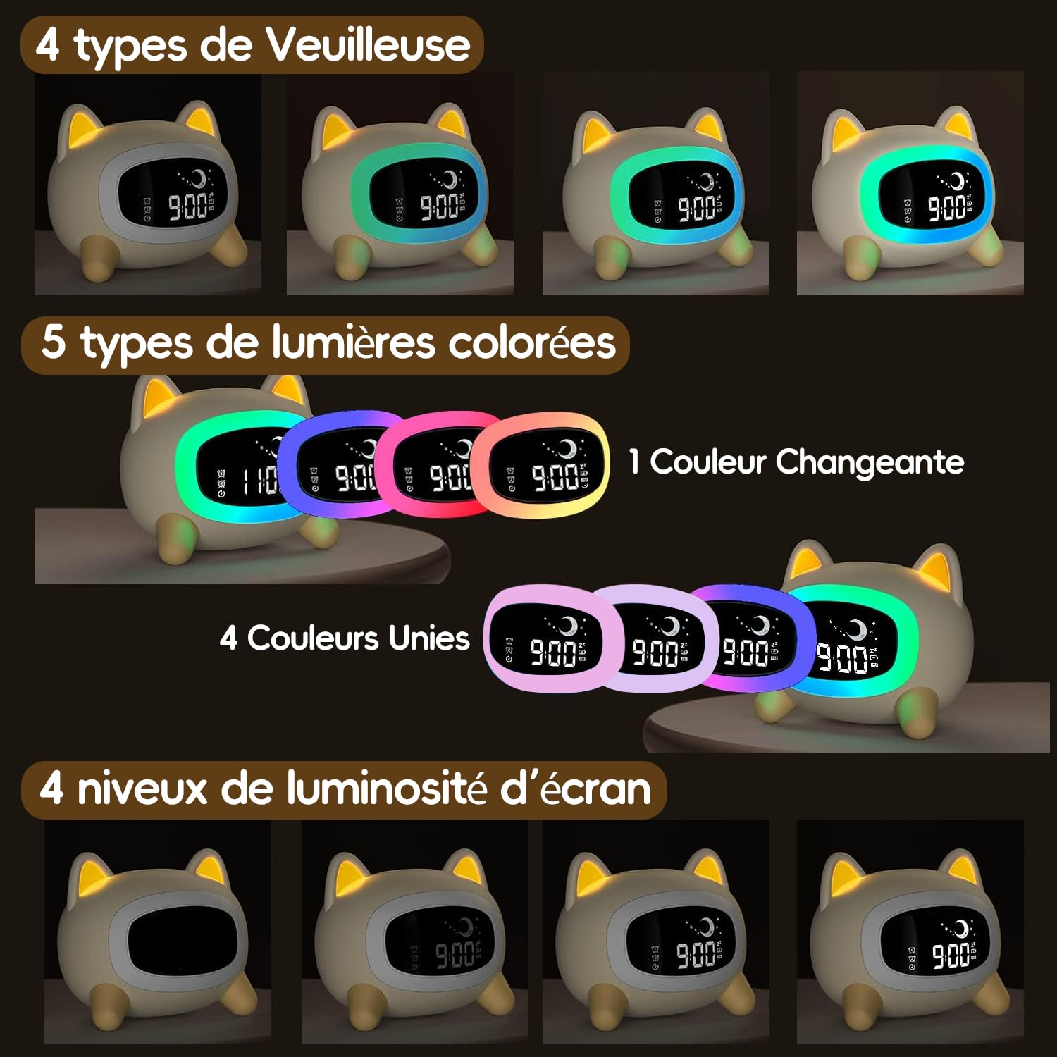 Réveil Enfant éducatif Jour/Nuit avec 2 Réveils Alarmes - Mode Weed-End - Veilleuse - Son de Sommeil - Rechargeable avec Secteur pour Enfant Fille Garçon (Lot de 2)