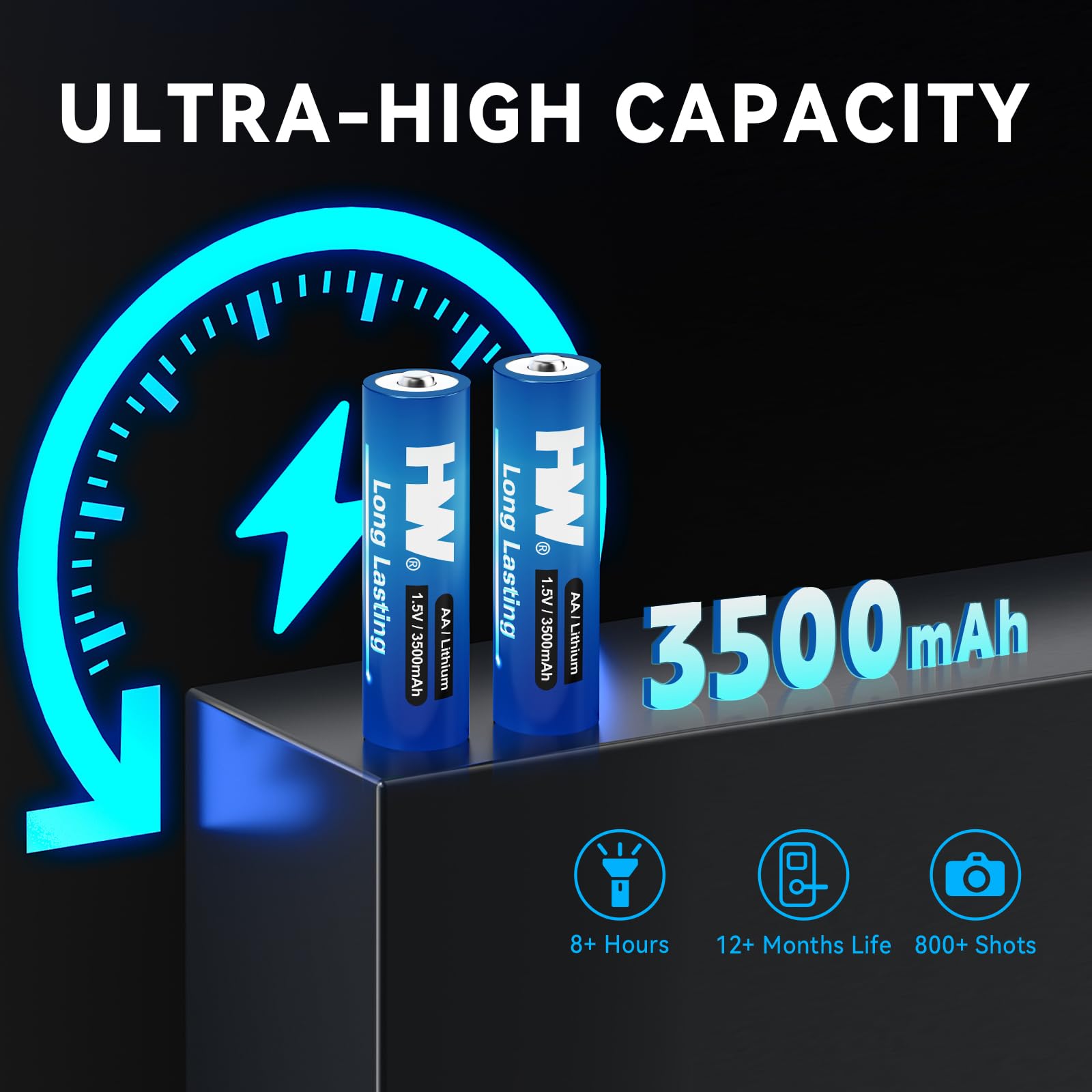 EBL 3500mAh 1.5V Lithium AA Batteries (8-Pack) - Non-Rechargeable, High