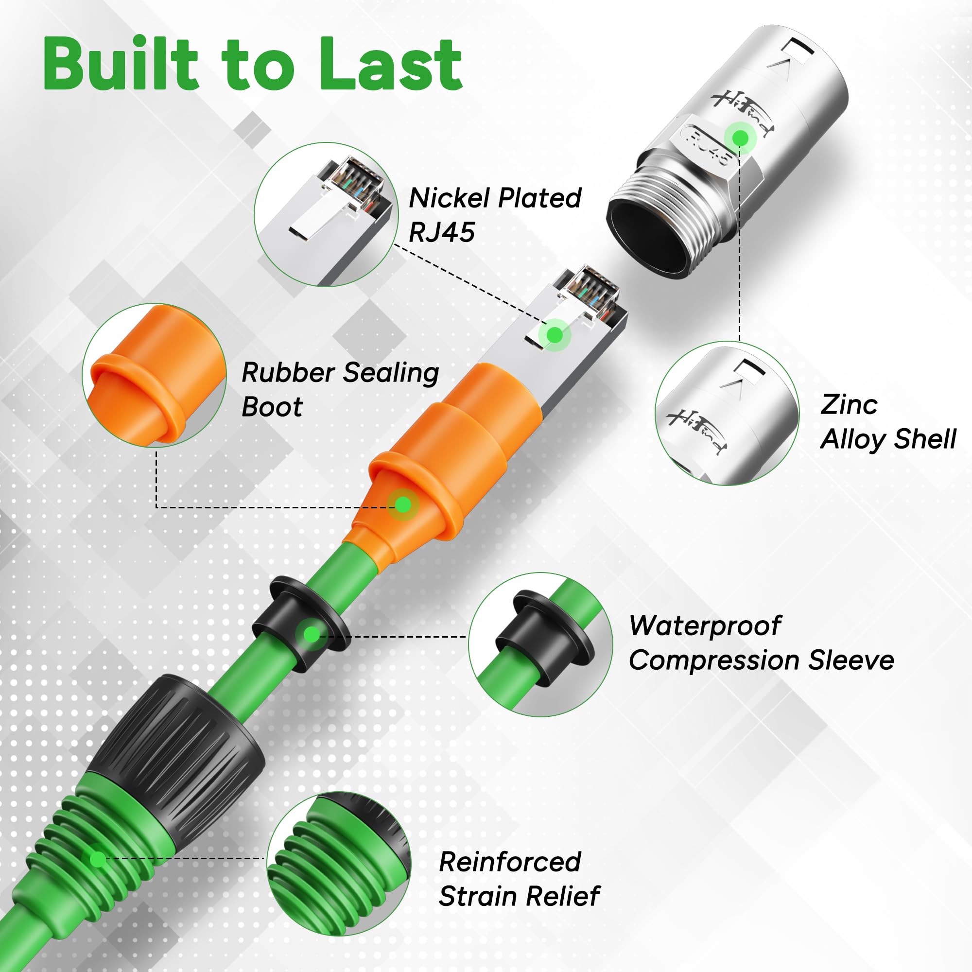 Cavo schermato EtherCON CAT 6A, 60 m, cavo Ethernet professionale compatibile con audio e illuminazione RJ45 CAT 6, connettore di bloccaggio, OFC S/FTP anti-UV per applicazioni di rete e concerti sul