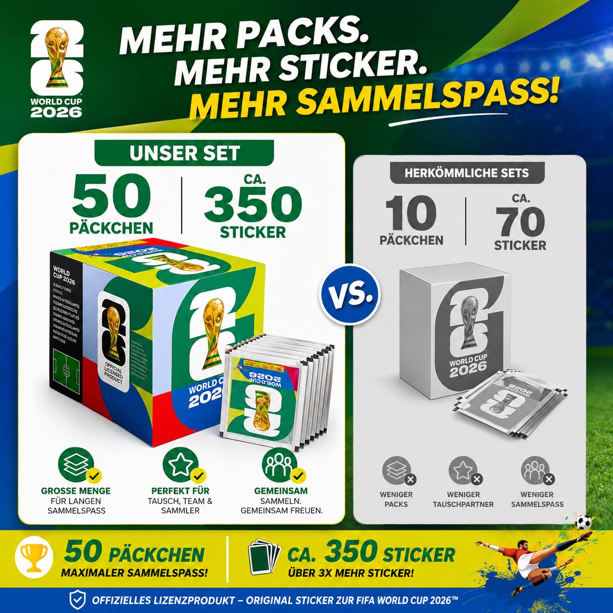Fußball Sticker 2026, Box mit 50 Stickertüten, 350 Stickern zum Sammeln und Tauschen, Geschenkidee für Fußballfans und Sammler