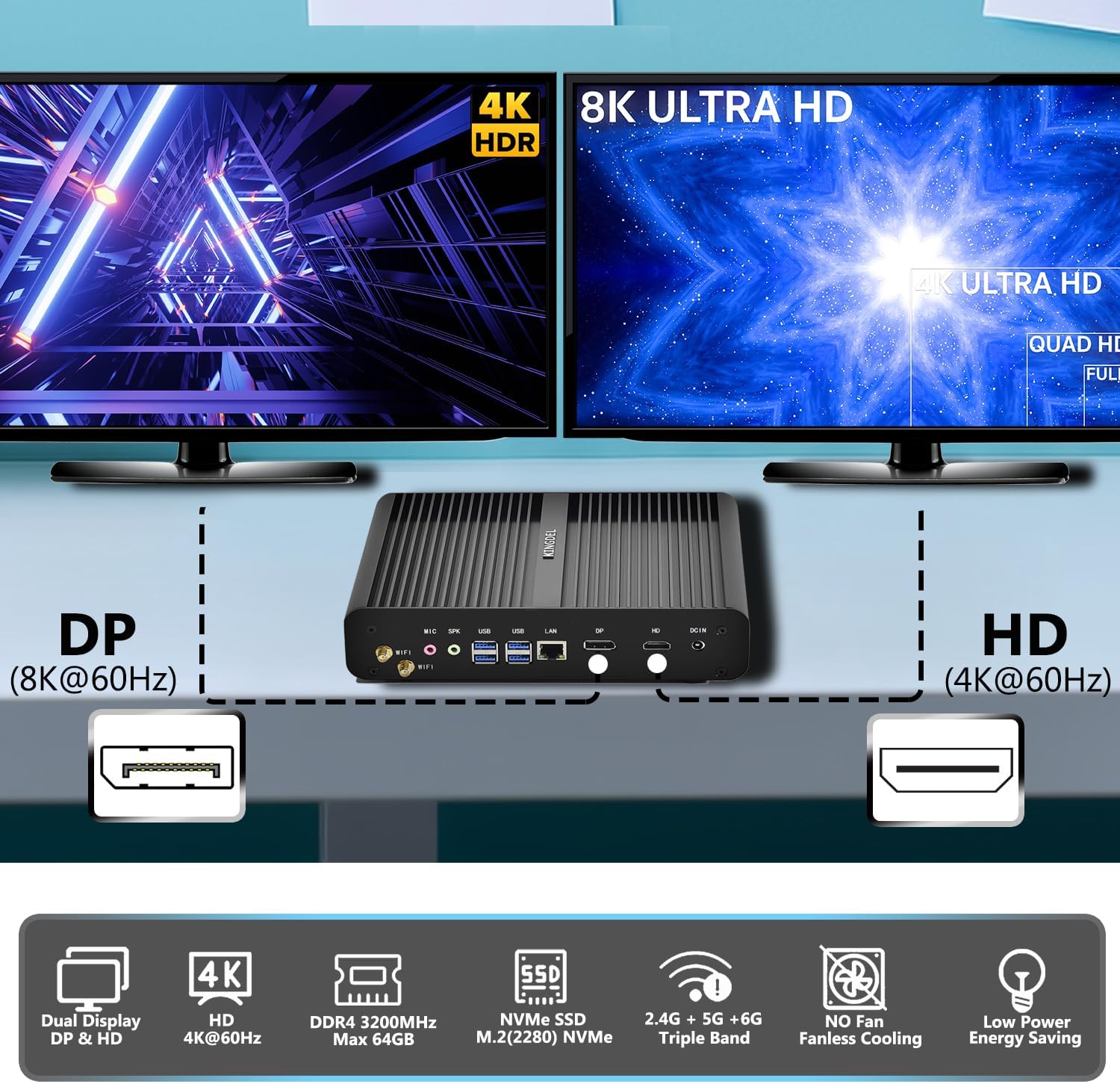 KINGDEL NC860 Mini Gaming Computer, Fanless Business PC with i7 12th Gen. CPU, 16GB DDR4 RAM, 1TB NVMe SSD, 8K:7680x4320@60Hz, HD, DP, WF 6E+BT 5.3