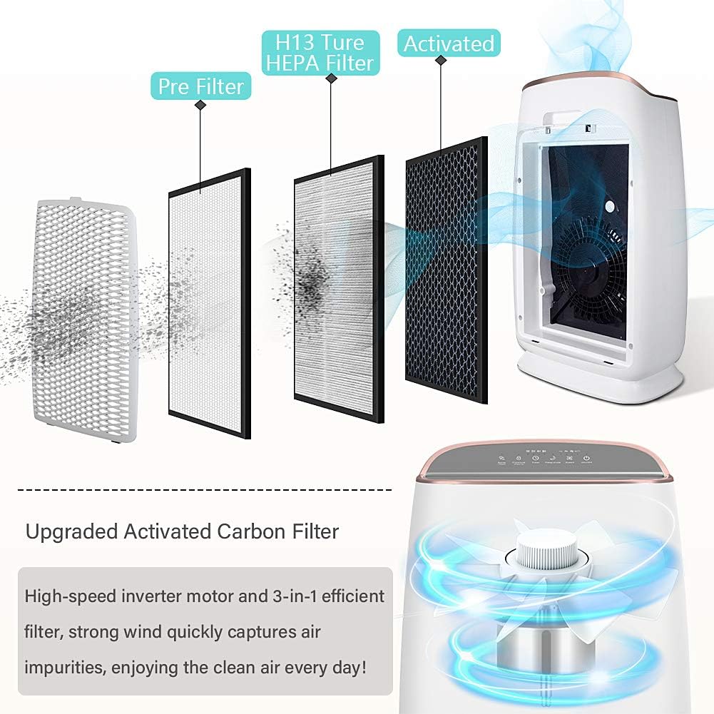 🛒 Crаzу Dеаlѕ HIMOX HEPA Air Purifiers for Bedroom Home Pets and Allgergies Large Room, 3 Stage Filtration System, H13 filter for Smokers, Ozone Free, Auto Mode, Monitor Air Quality, Smart PM2.5 Airborne Contaminants Display Bеѕt Quаlіtу 🔥 HIMOX HEPA Air Purifiers for Bedroom Home Pets and Allgergies Large Room, 3 Stage Filtration System, H13 filter for Smokers, Ozone Free, Auto Mode, Monitor Air Quality, Smart PM2.5 Airborne Contaminants Display