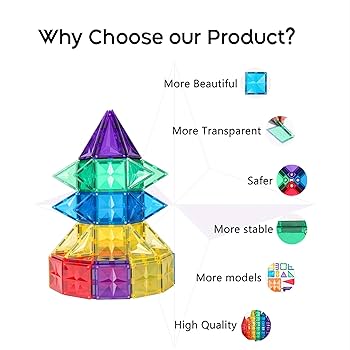 マンハッタン・ドリーミン MALTA Amazon.com: MNTL Magnetic Tiles Kids Magnetic Building