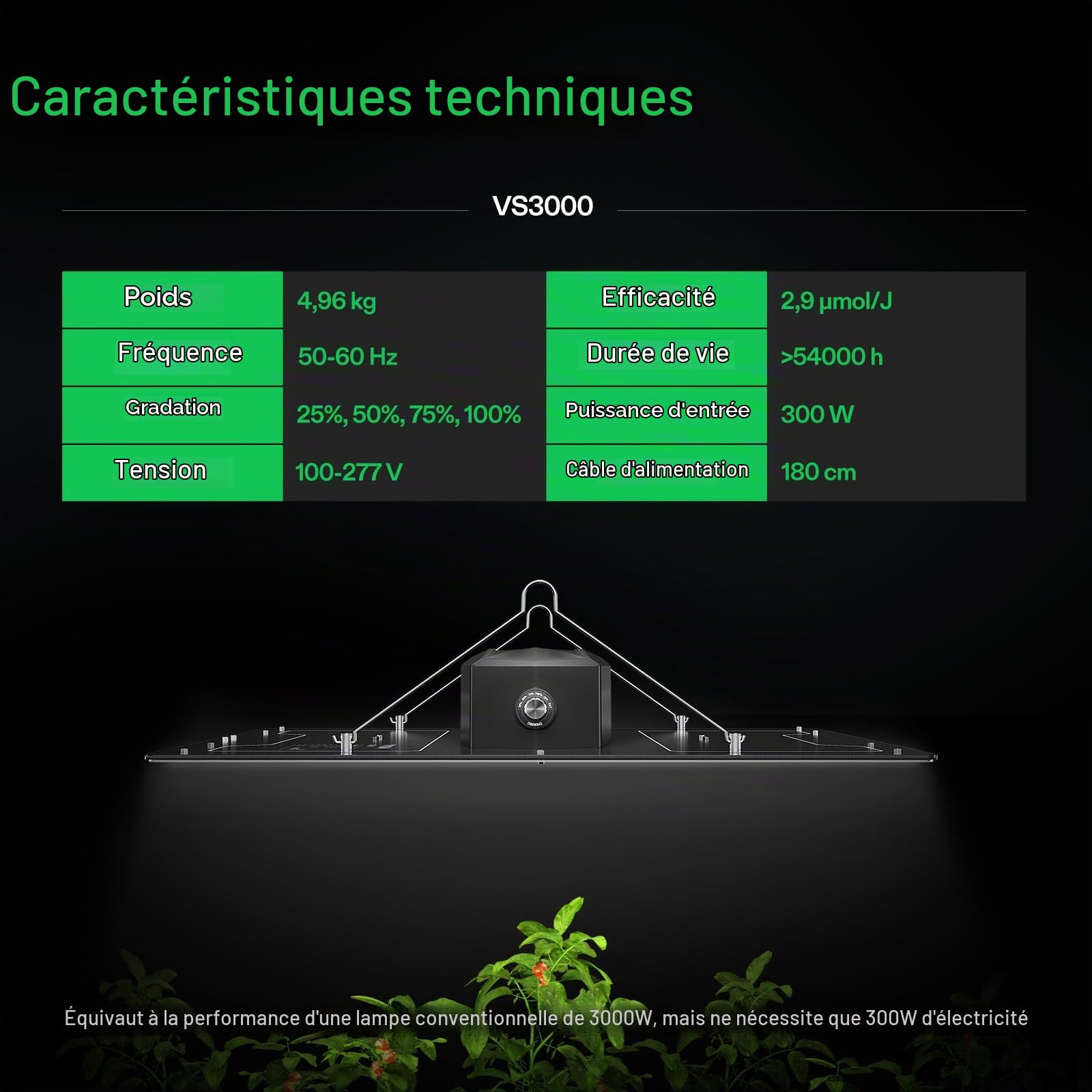 VIVOSUN VS3000 LED Grow Light with Full Spectrum Diodes & Daisy Chain Driver Dimmable Lights Sunlike for Seedling Veg & Bloom 300W Plant Grow Lamps for 3x3/4x4 Grow Tent