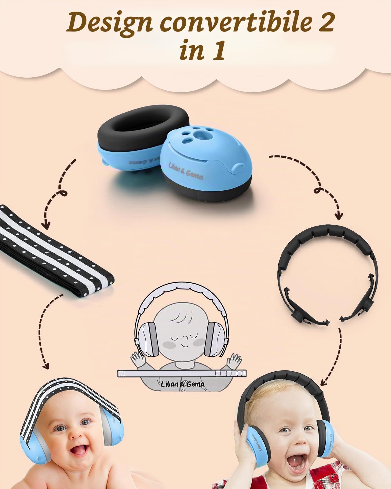 Lilian&Gema Casco Anti Rumore 2 in 1, Confortevole e Regolabile per Bambini fino a 48 Mesi, Ideale per Sonno e Attività
