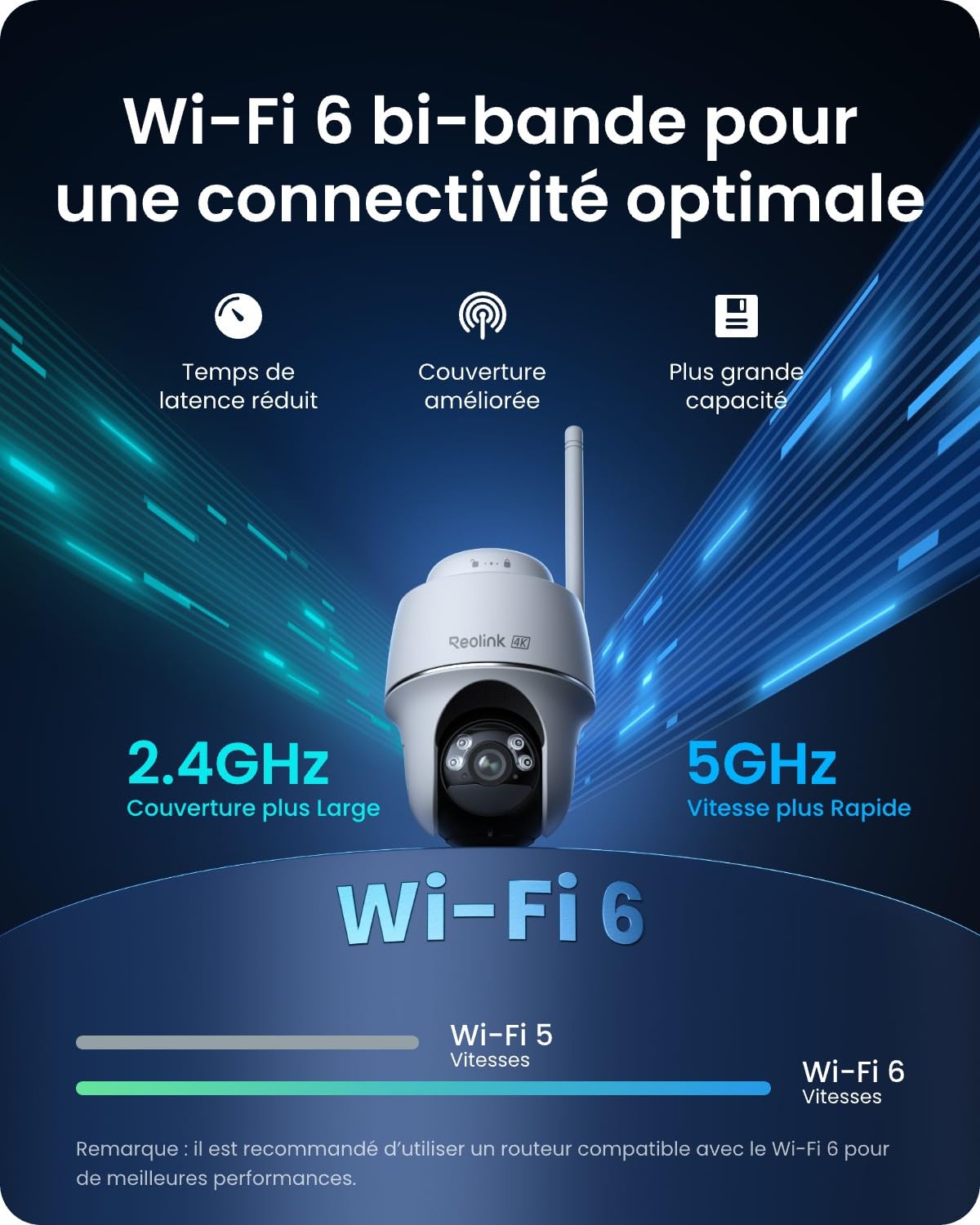 Reolink 4K Kit Cameras Exterieur sans Fil, 360° Suivi Auto & PT, Home Hub | 2 Caméras Argus PT Ultra, Vision Nocturne Couleur, Stockage Local sans Abonnement, Wi-Fi 2.4/5GHz, Panneau Solaire Inclus