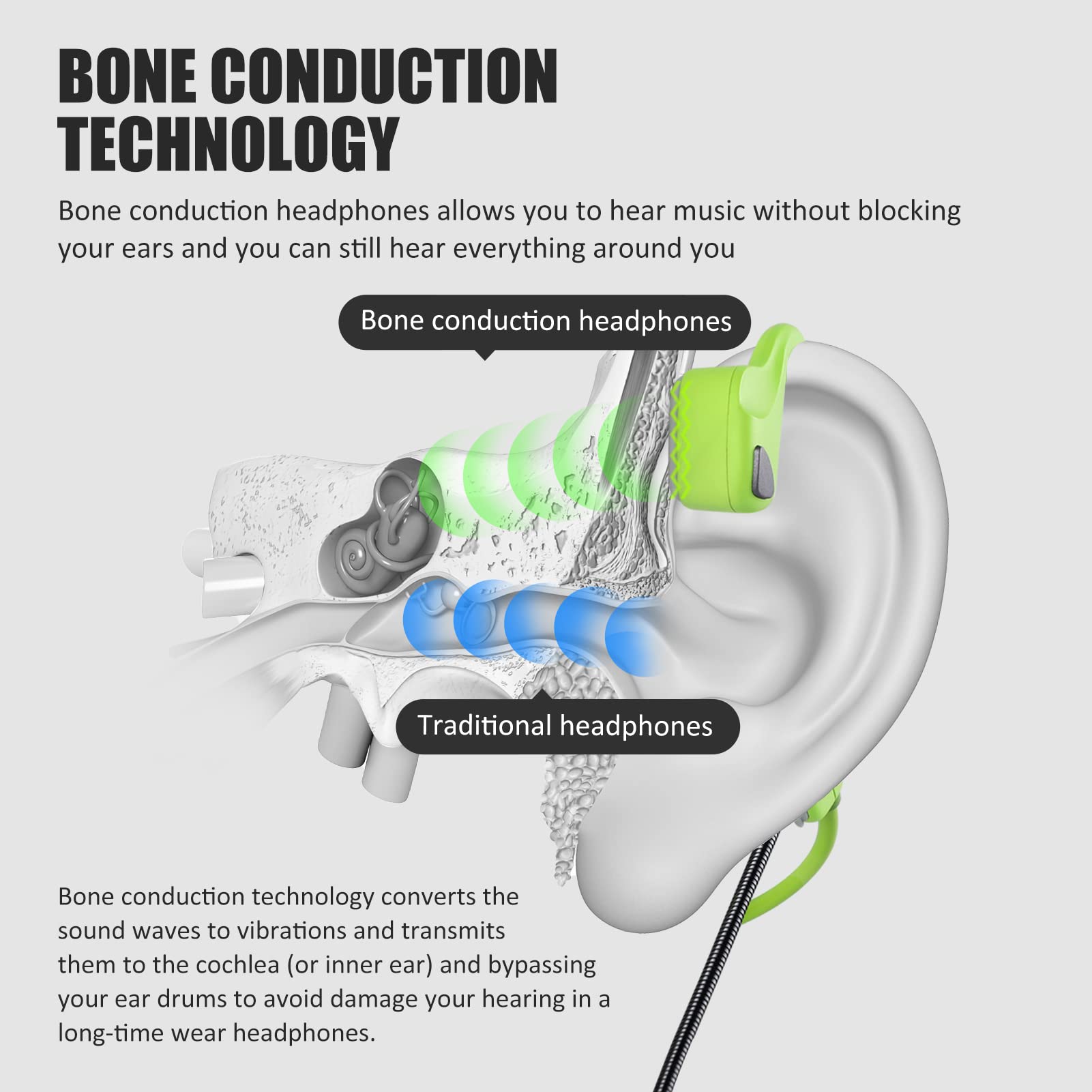 Bone Conduction Headphones Bluetooth 