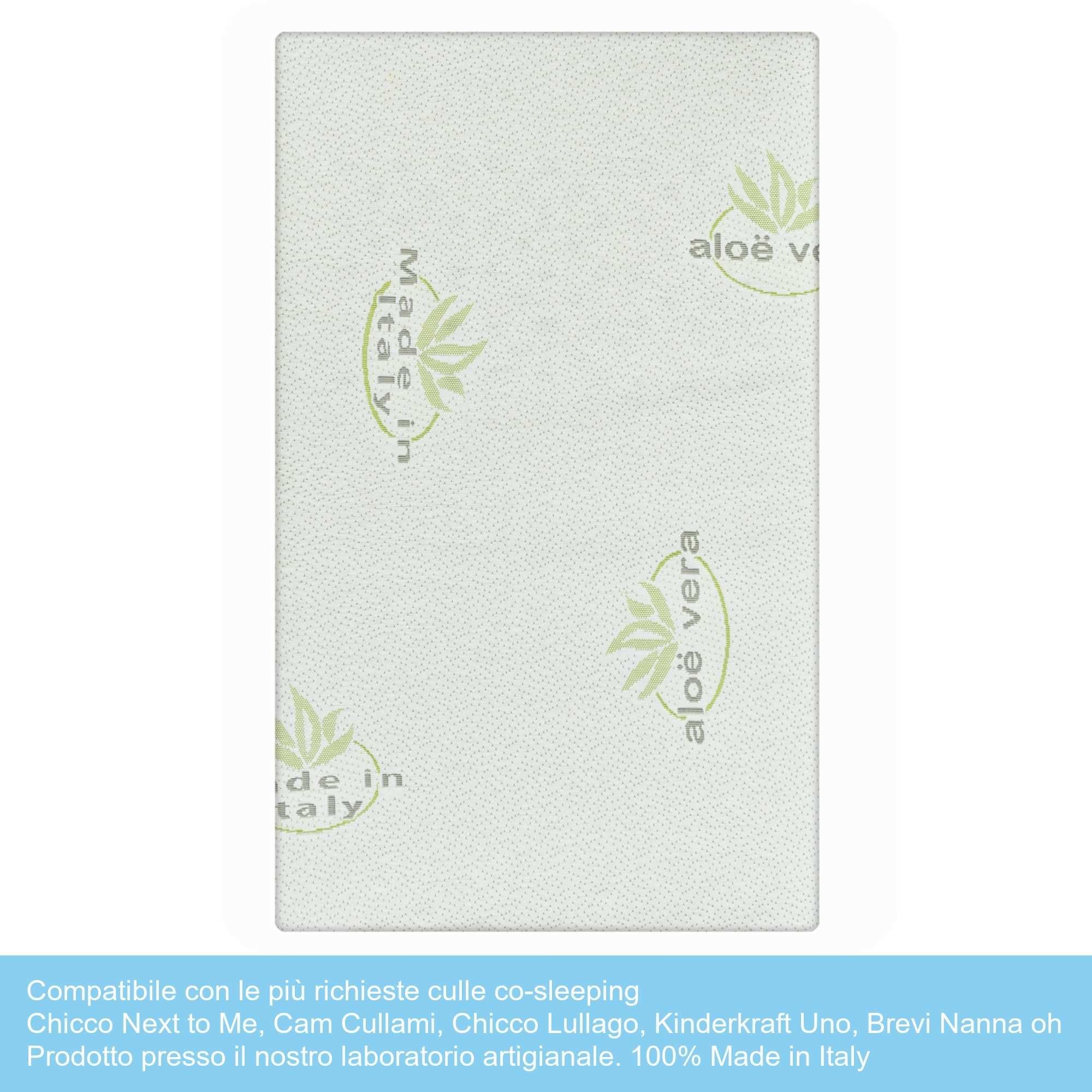 Babysanity Materasso Next To Me Aloe Sfoderabile Antisoffoco con Fori a Norma EN16890:2017 Chicco Lullago Kinderkraft Uno Jane Baby Side Cam Cullami Close To Me Brevi Nanna Oh Misure 83x50x6cm (Aloe)