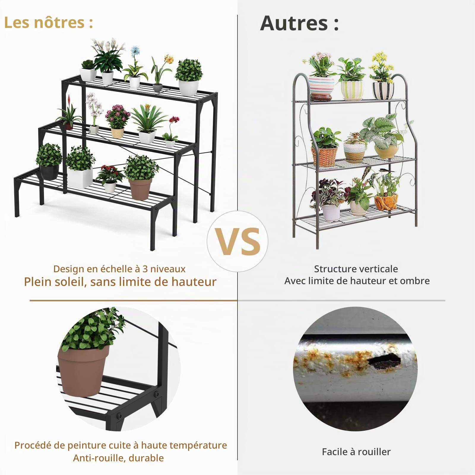 RELAX4LIFE Étagère Plante en Fer à 3 Couches, Support pour Pot Plante Intérieur, Escalier Plante Charge Max 30kg par Couche Style Classique pour Jardin, 85x66x66 cm (Style 4, 3 niveaux simple)