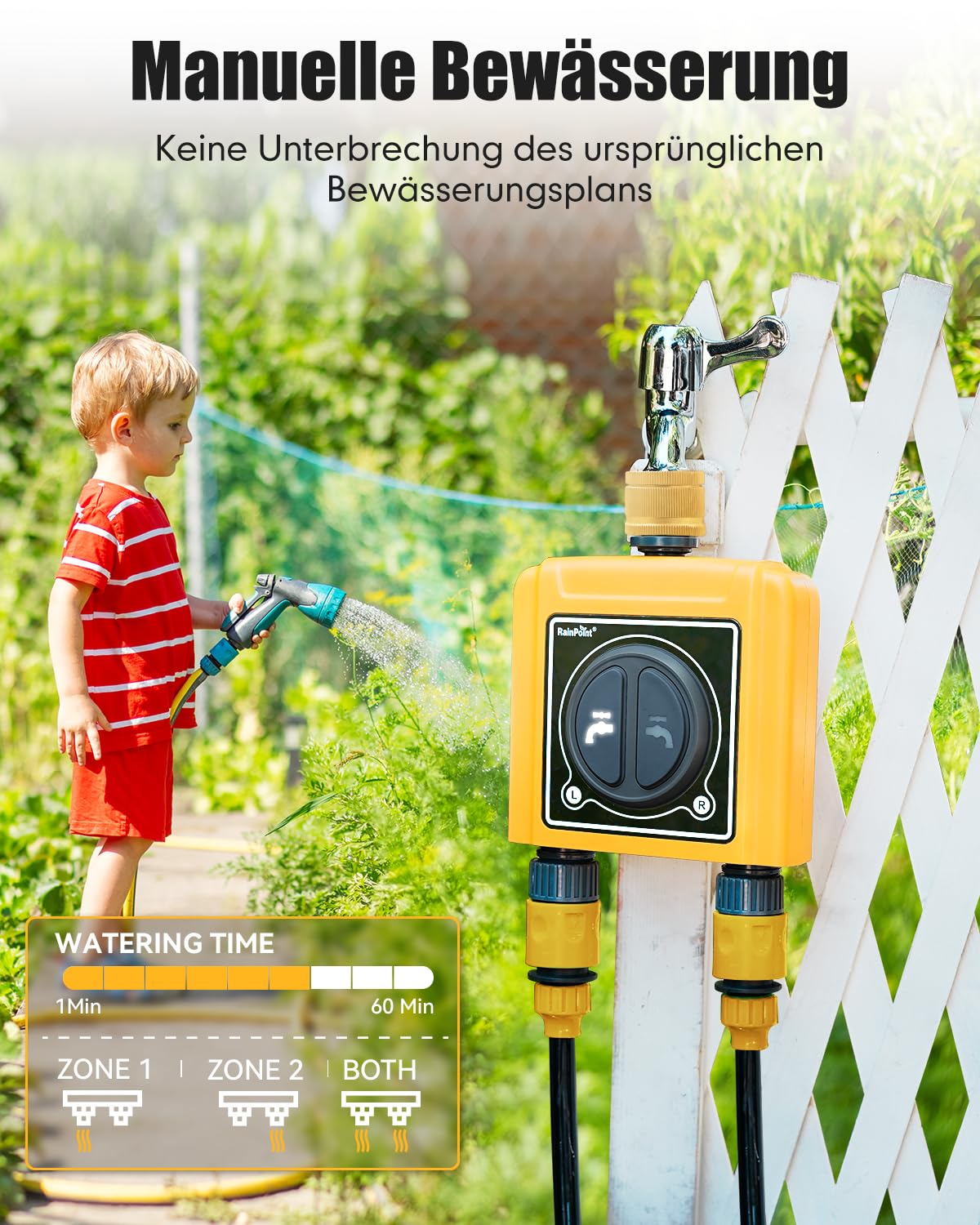 RAINPOINT Timer Irrigazione WiFi 2 Vie, Ingresso in Ottone, Smart Centralina Irrigazione con Controllo App/Vocale, Irrigazione Basata Sull'umidità del Terreno/Meteo, per Prato/Giardino/Serra
