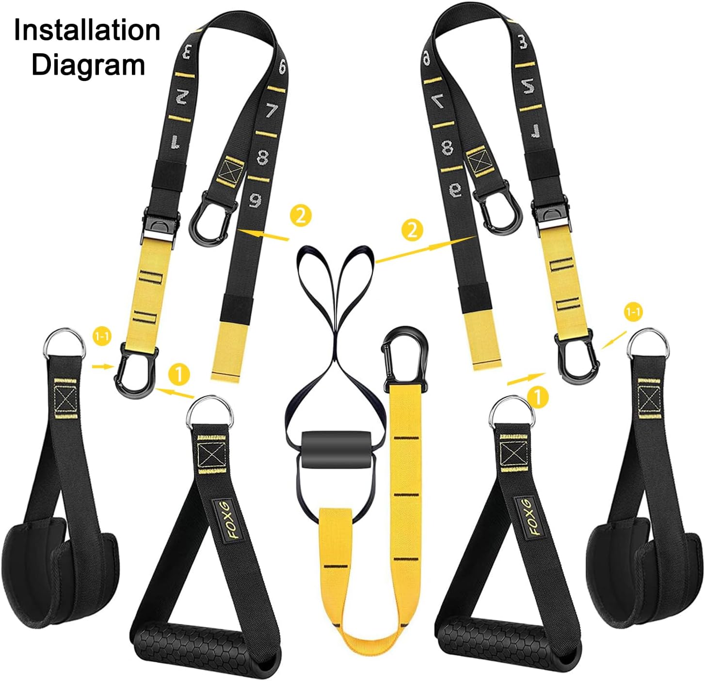 Rraining Kit, Workout Straps for Home, Adjustable Resistance Trainer with Handles, Door Anchor and Carrying Bag for Gym