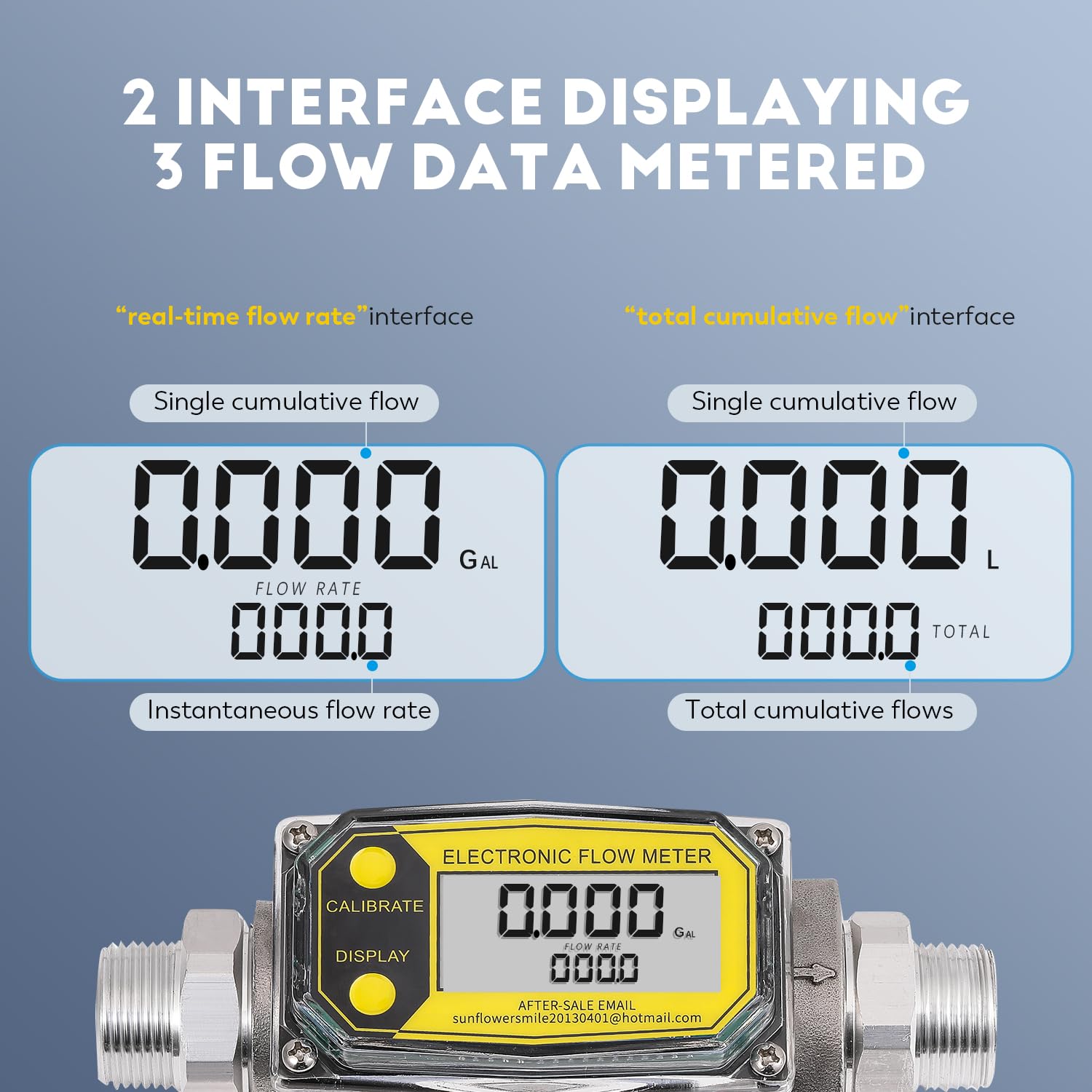 CGOLDENWALL 1” 3/4” Turbine Fuel Meter, Stainless Steel Water Meter with NPT Adapters, Gallon Liquid Flowmeter, Digital Inline Flow Meter for Liquids, Required Flow Rate 2.5-26GPM