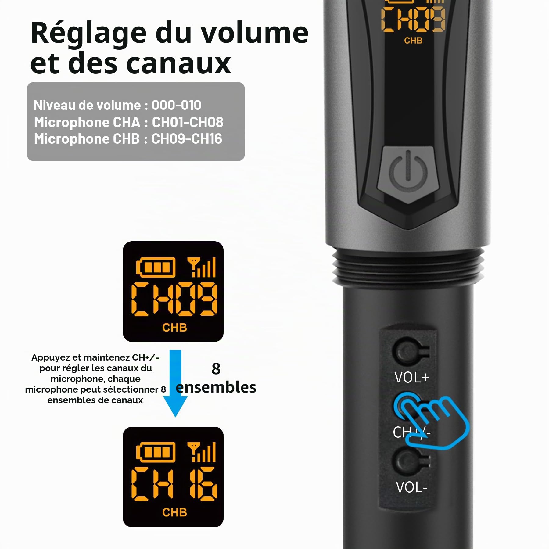 Aveek Microphone sans Fil Rechargeable,2.4GHz de Microphone Dynamique pour Karaoké, Fête, Mariage, Église, Réunion, Discours, Classe, Microphones Unidirectionnels, Gris et Rouge, 2 Pièces