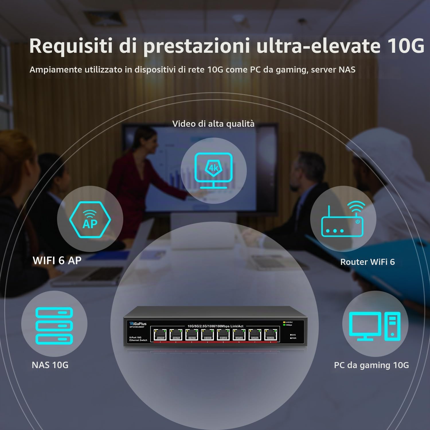 8 Port 10Gb Ethernet Switch Unmanaged, 8X 10Gbe Base-T Ports, GiGaPlus 10G Network Switch for 10Gbps NAS, PC, WiFi7 Router, 10Gbps Adapter/NIC. Desktop/ 19-inch Rack Mount, Plug and Play